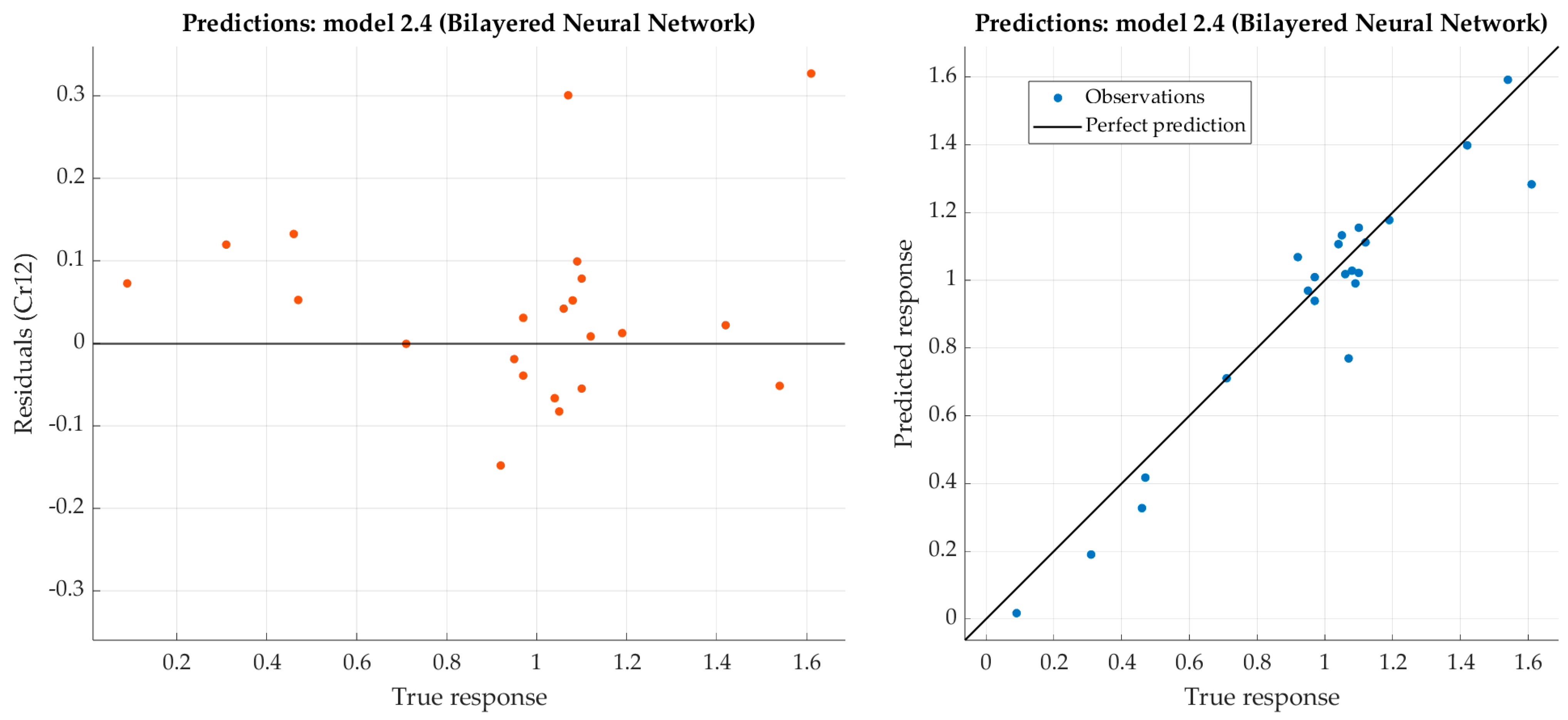 Metals 14 01076 g011