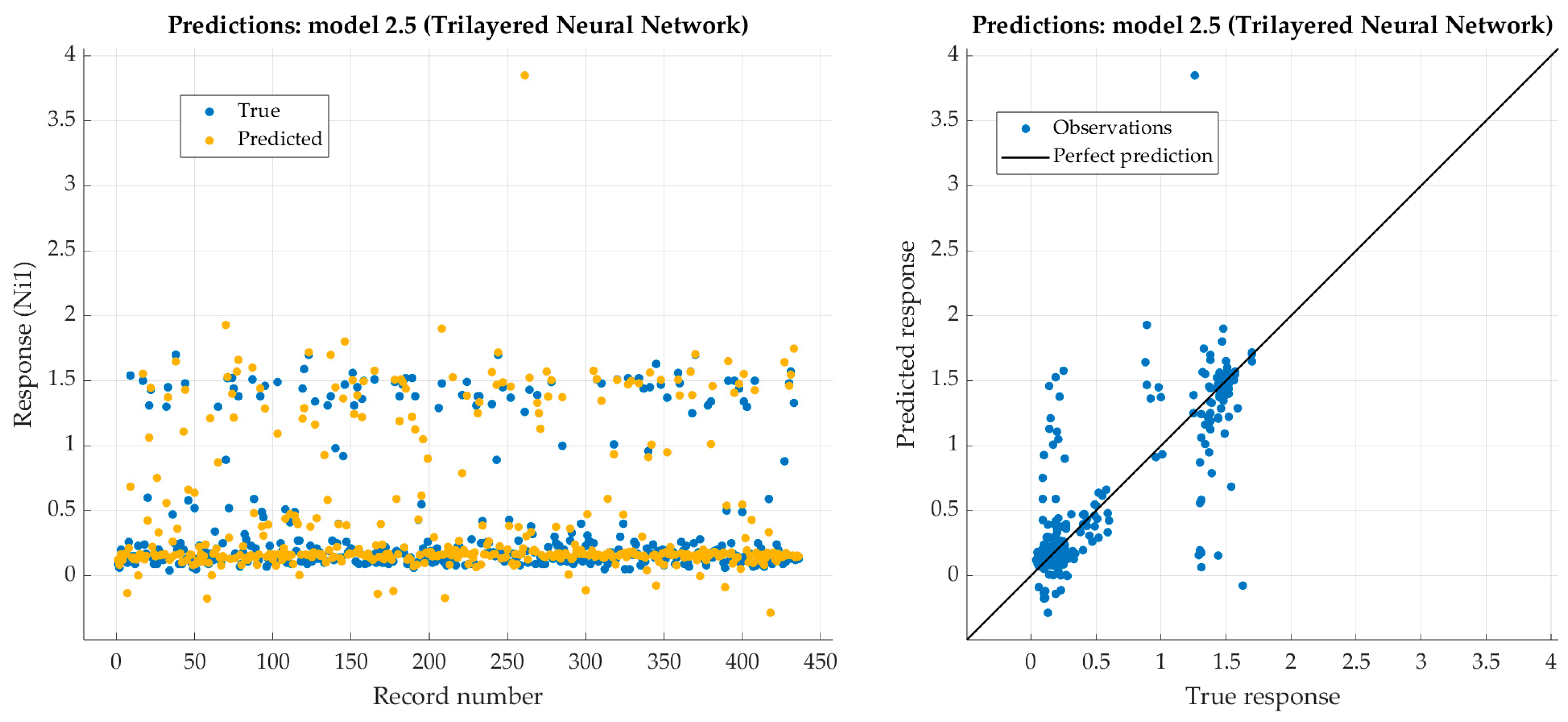 Metals 14 01076 g012