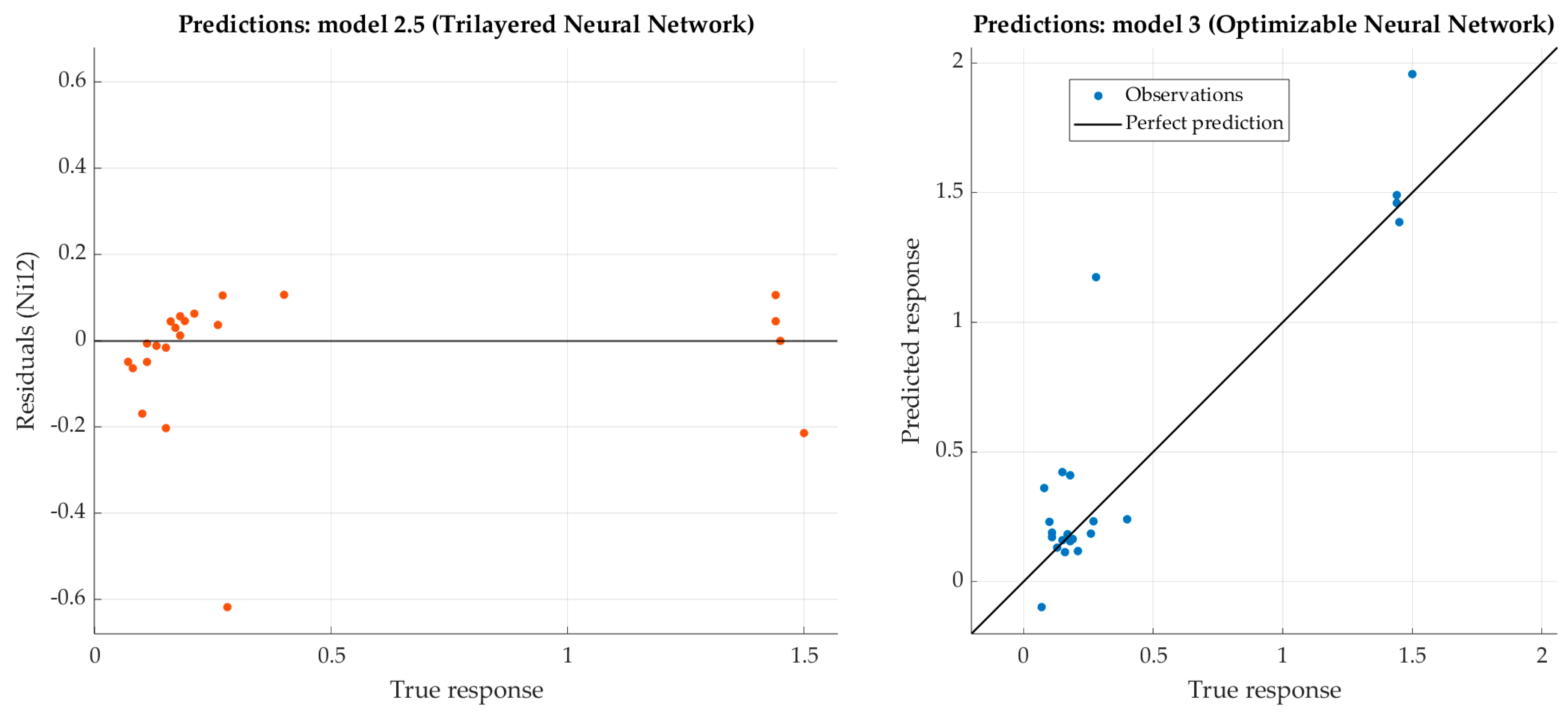Metals 14 01076 g013