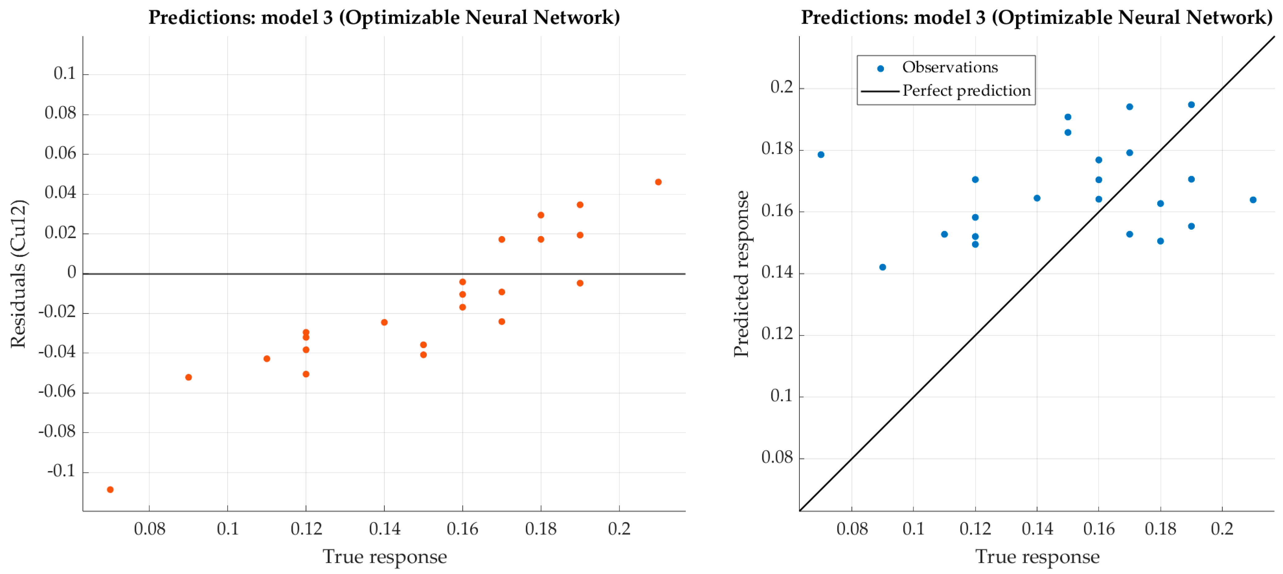Metals 14 01076 g017