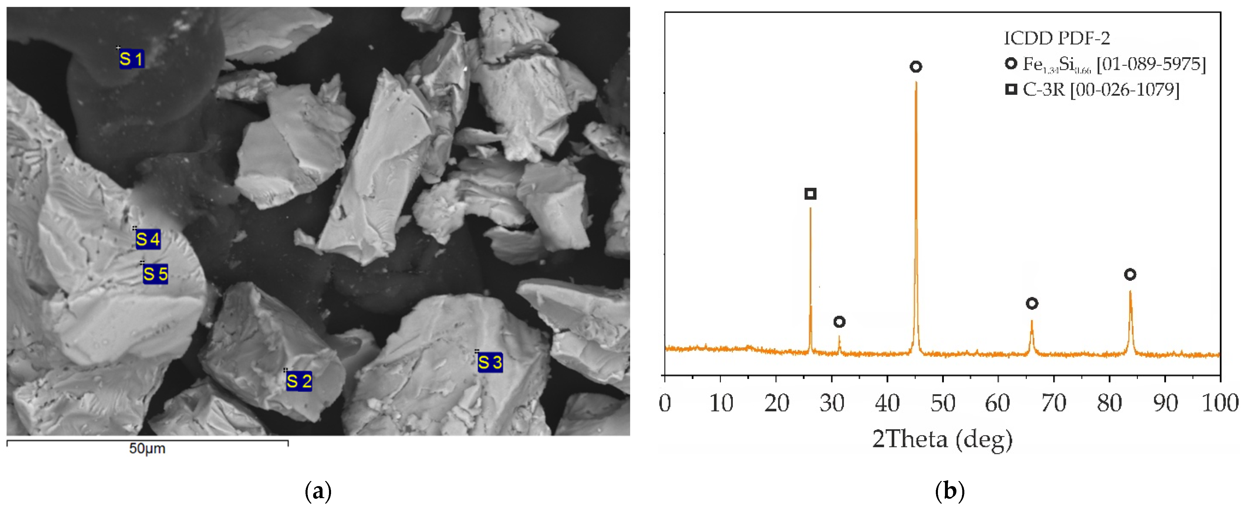 Metals 14 01077 g001