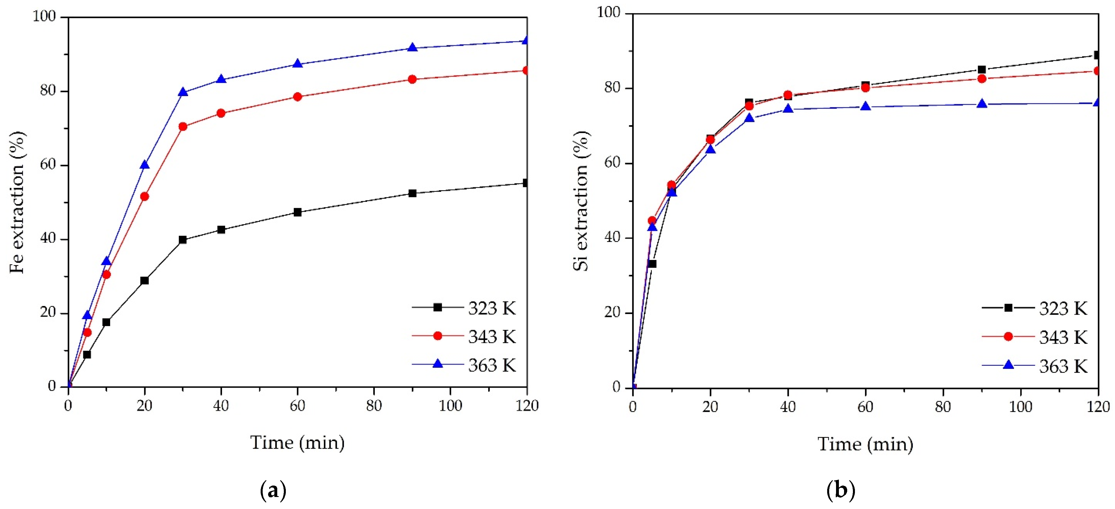 Metals 14 01077 g002