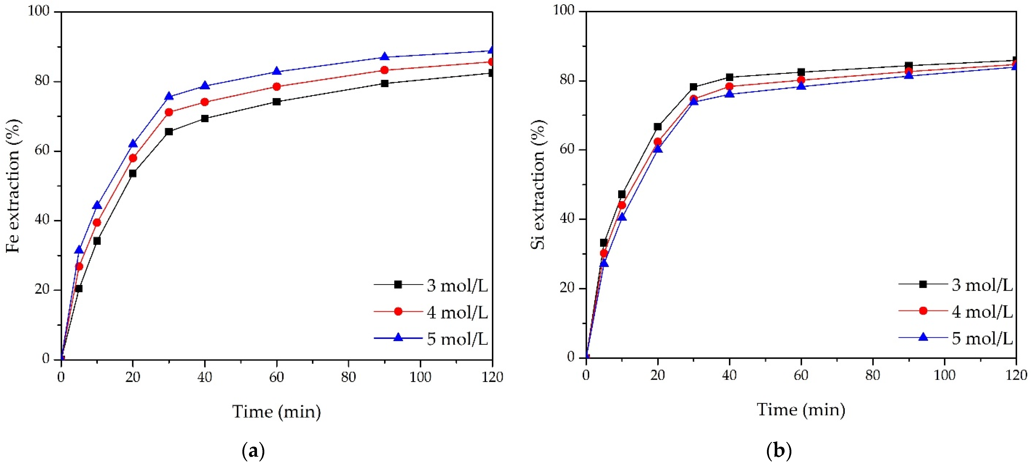 Metals 14 01077 g003