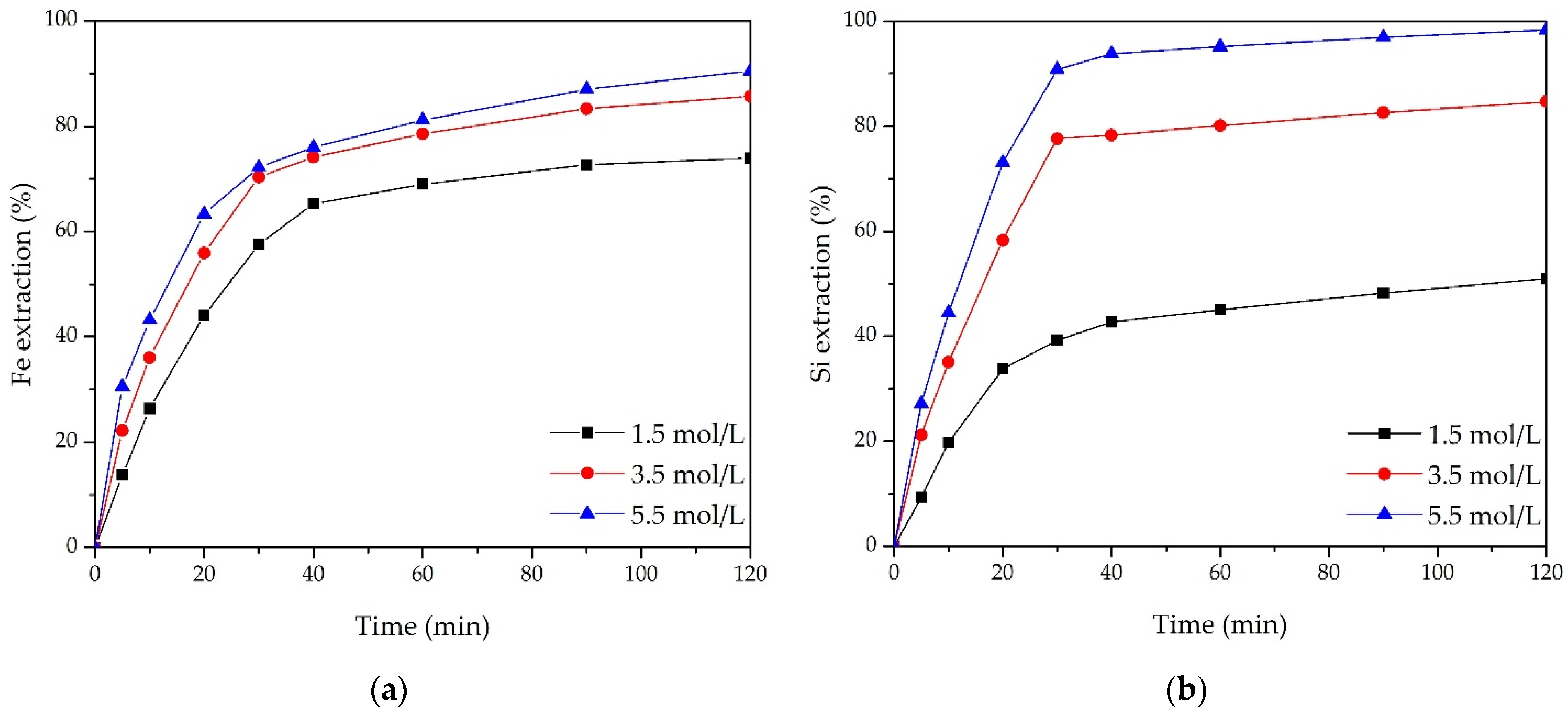 Metals 14 01077 g004