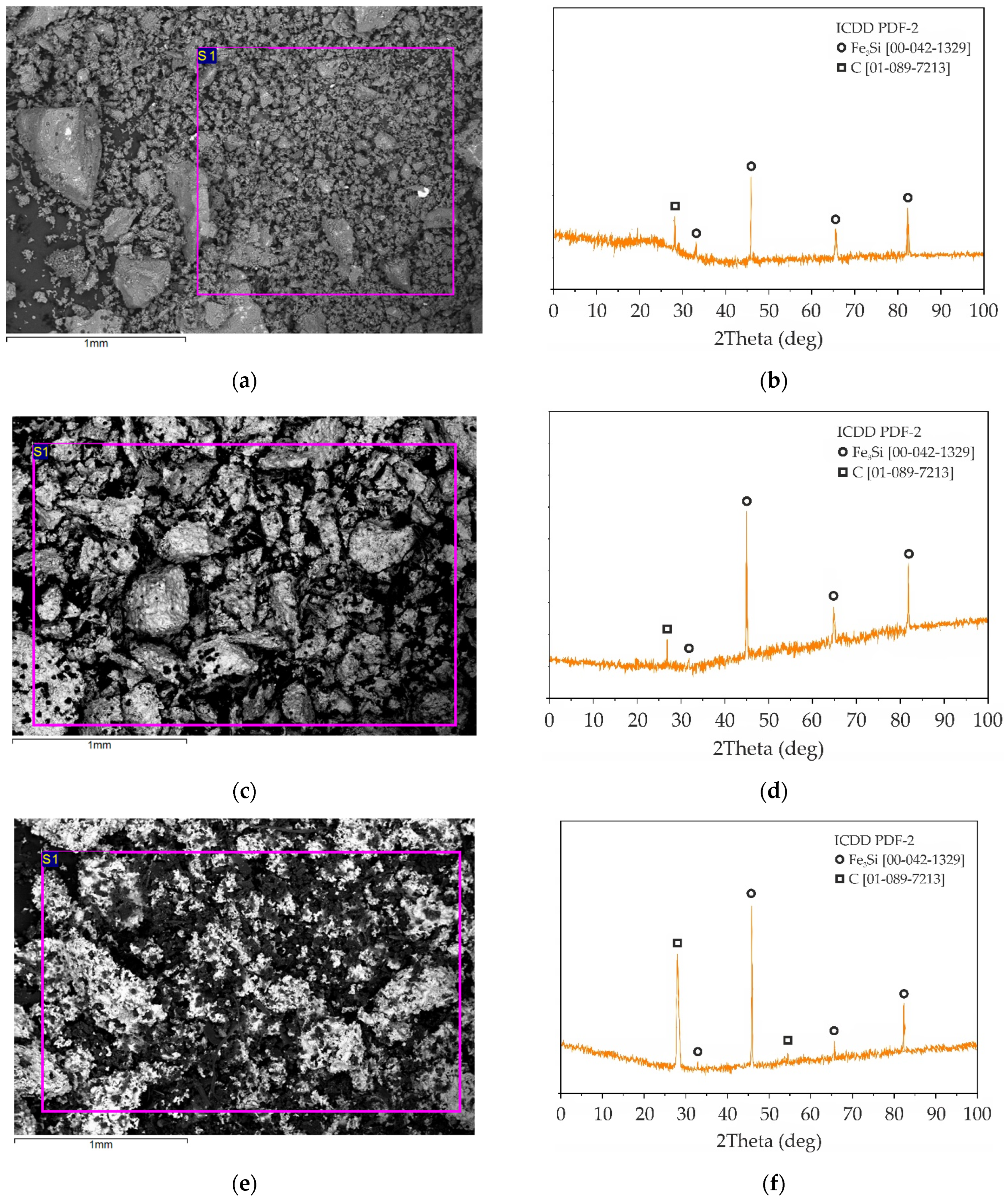 Metals 14 01077 g006