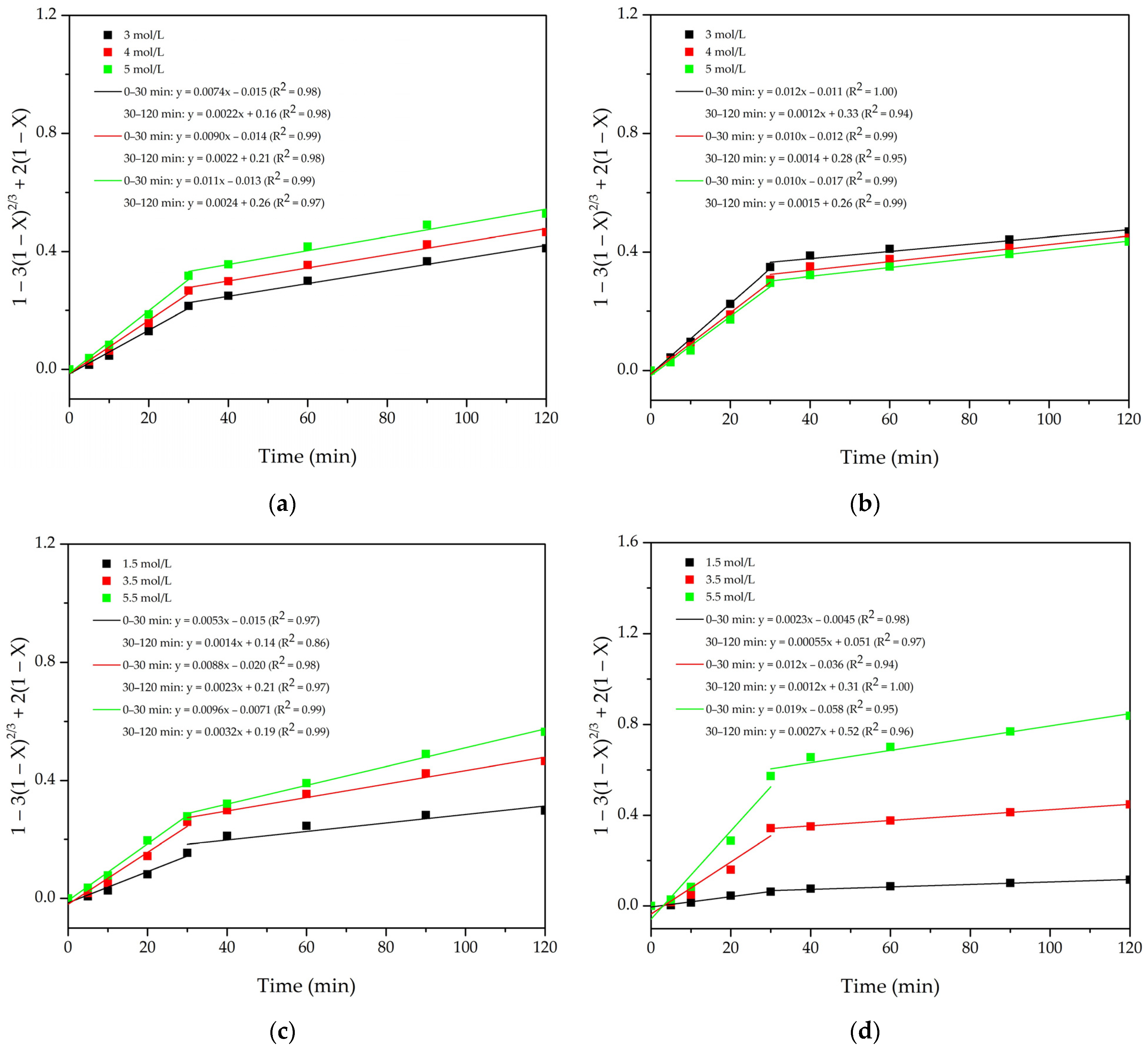 Metals 14 01077 g011a