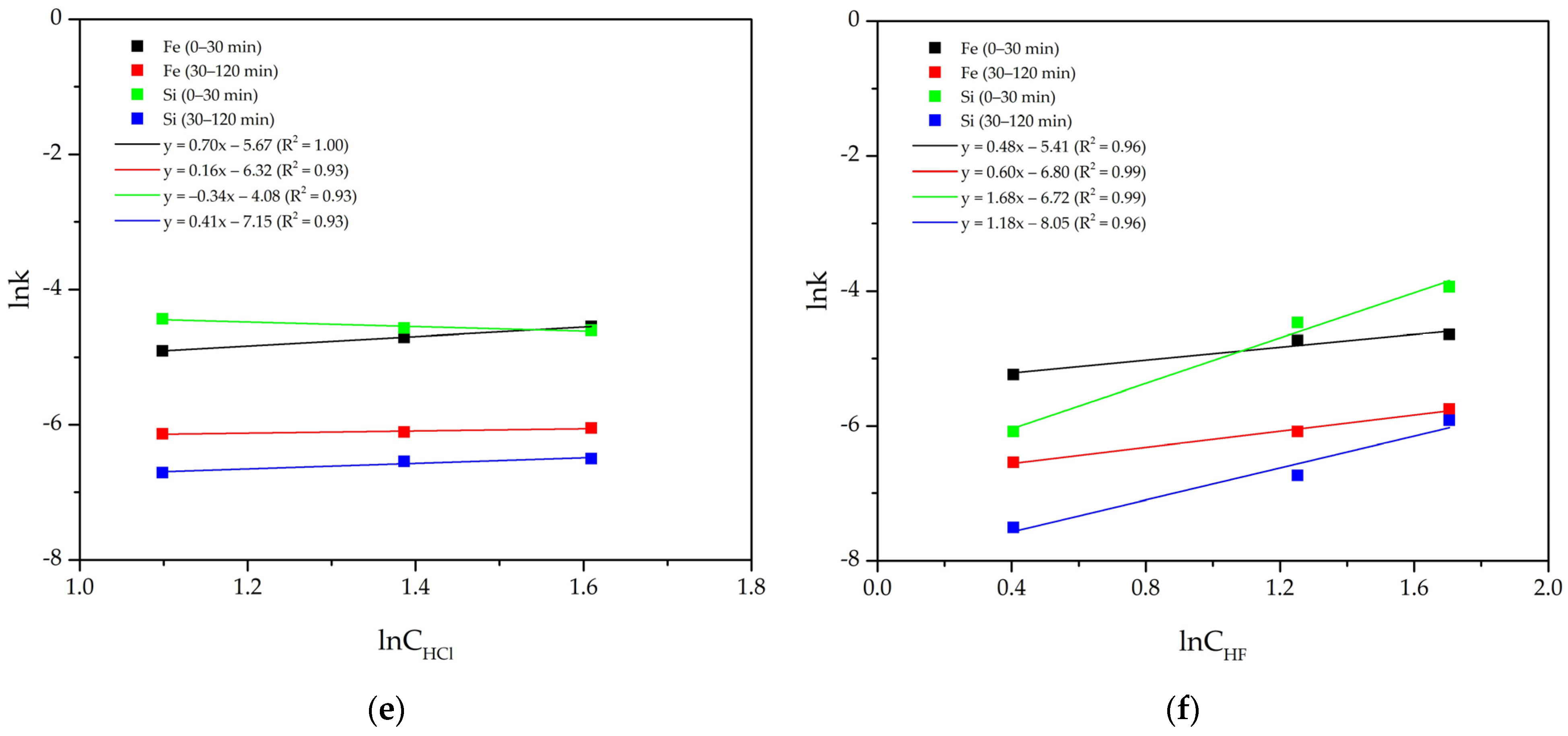 Metals 14 01077 g011b