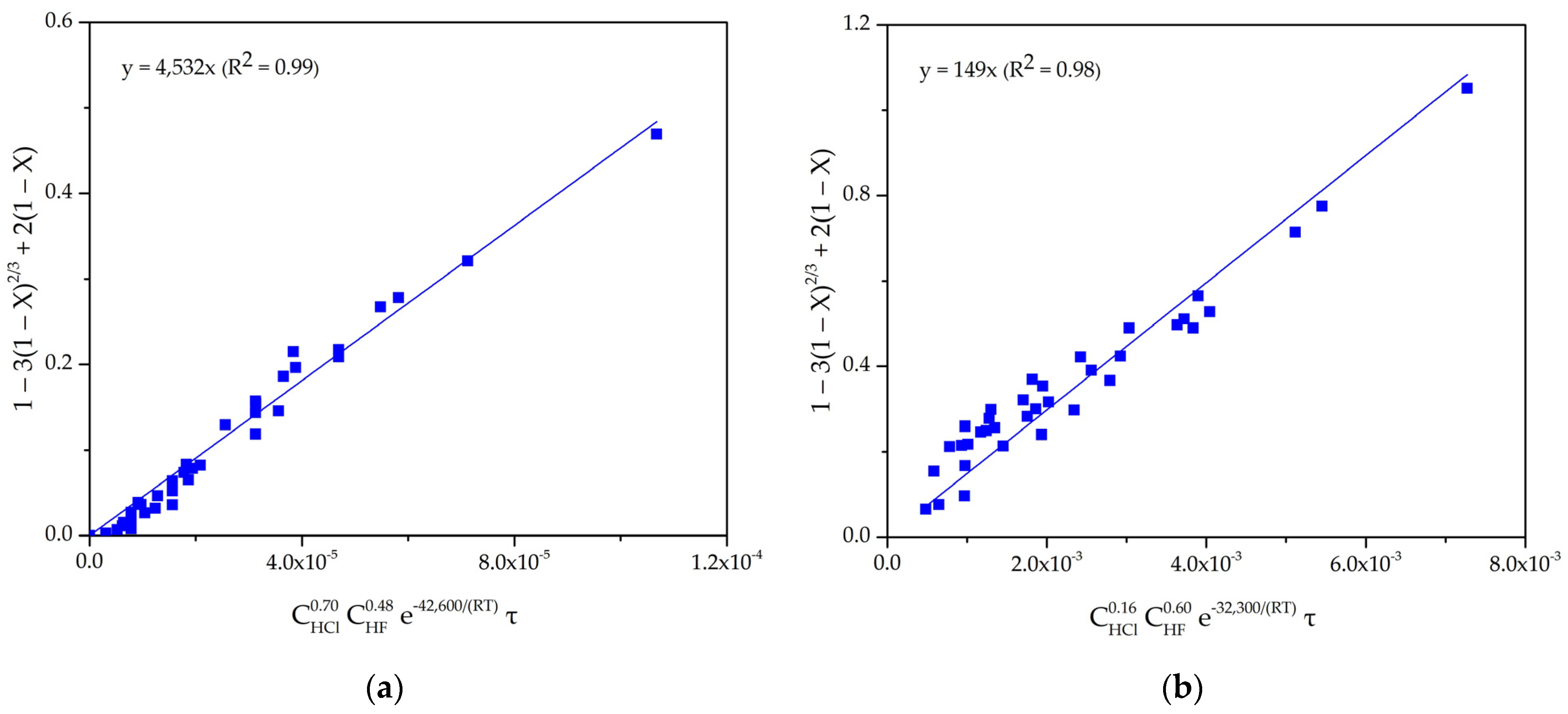 Metals 14 01077 g012a