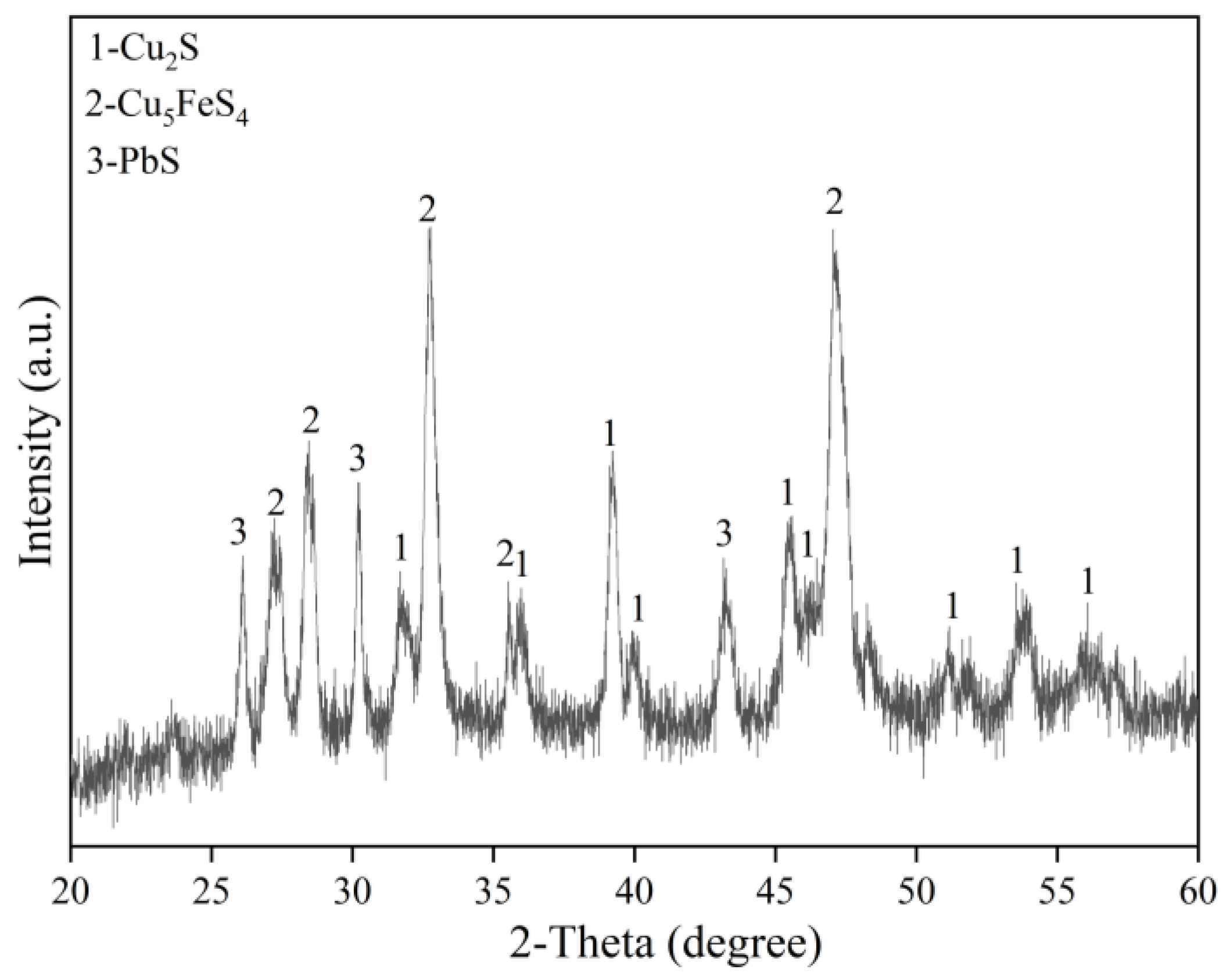 Metals 14 01078 g002
