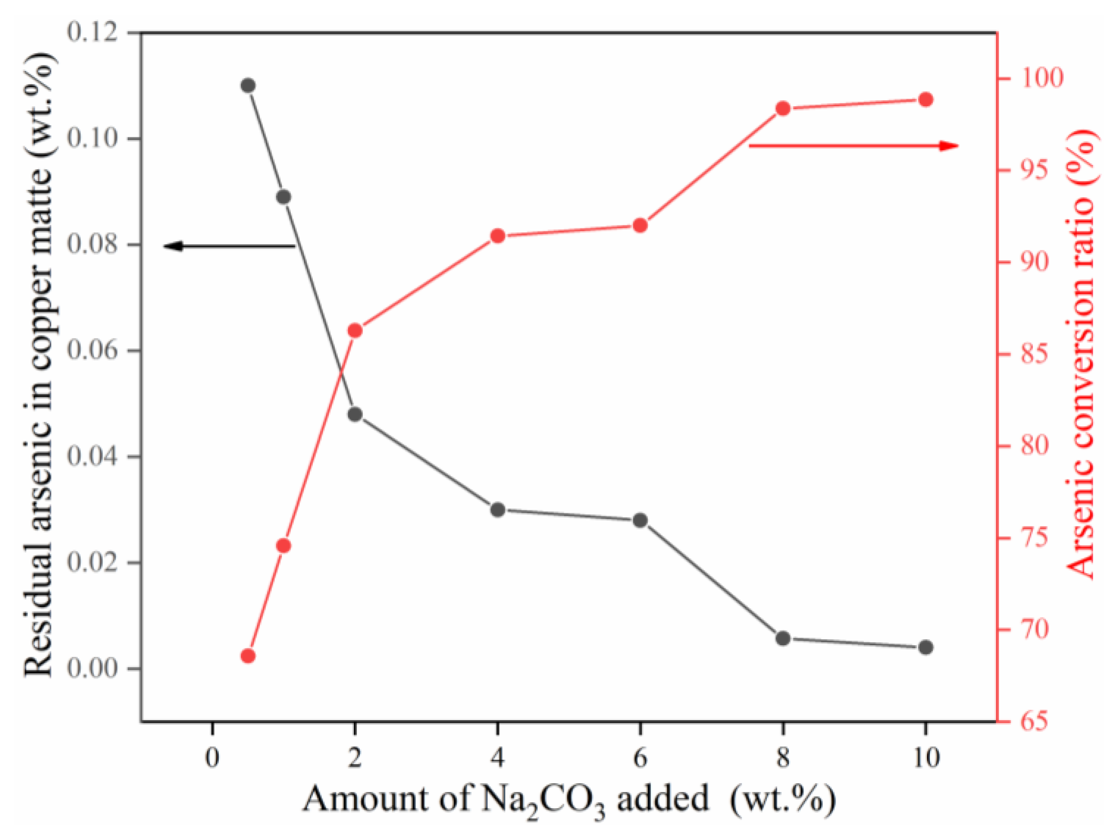 Metals 14 01078 g008