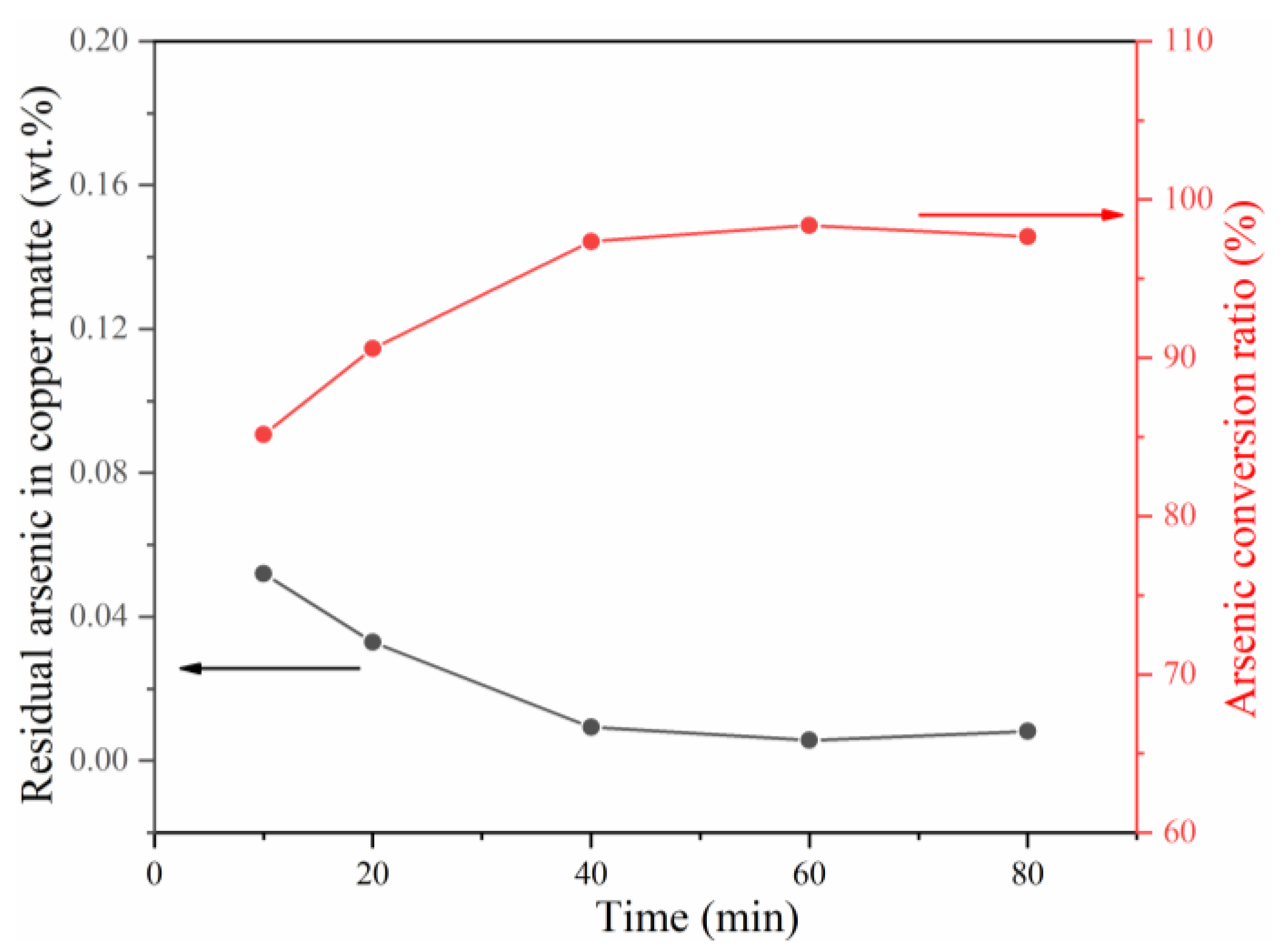 Metals 14 01078 g010