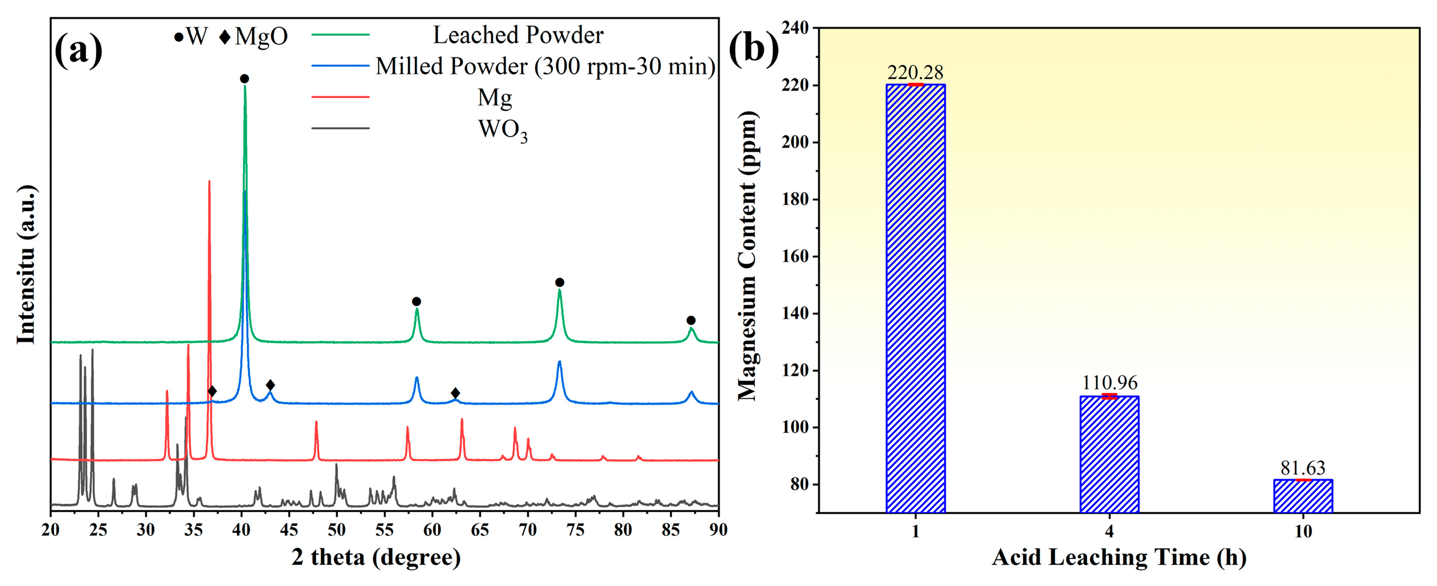 Metals 14 01079 g001