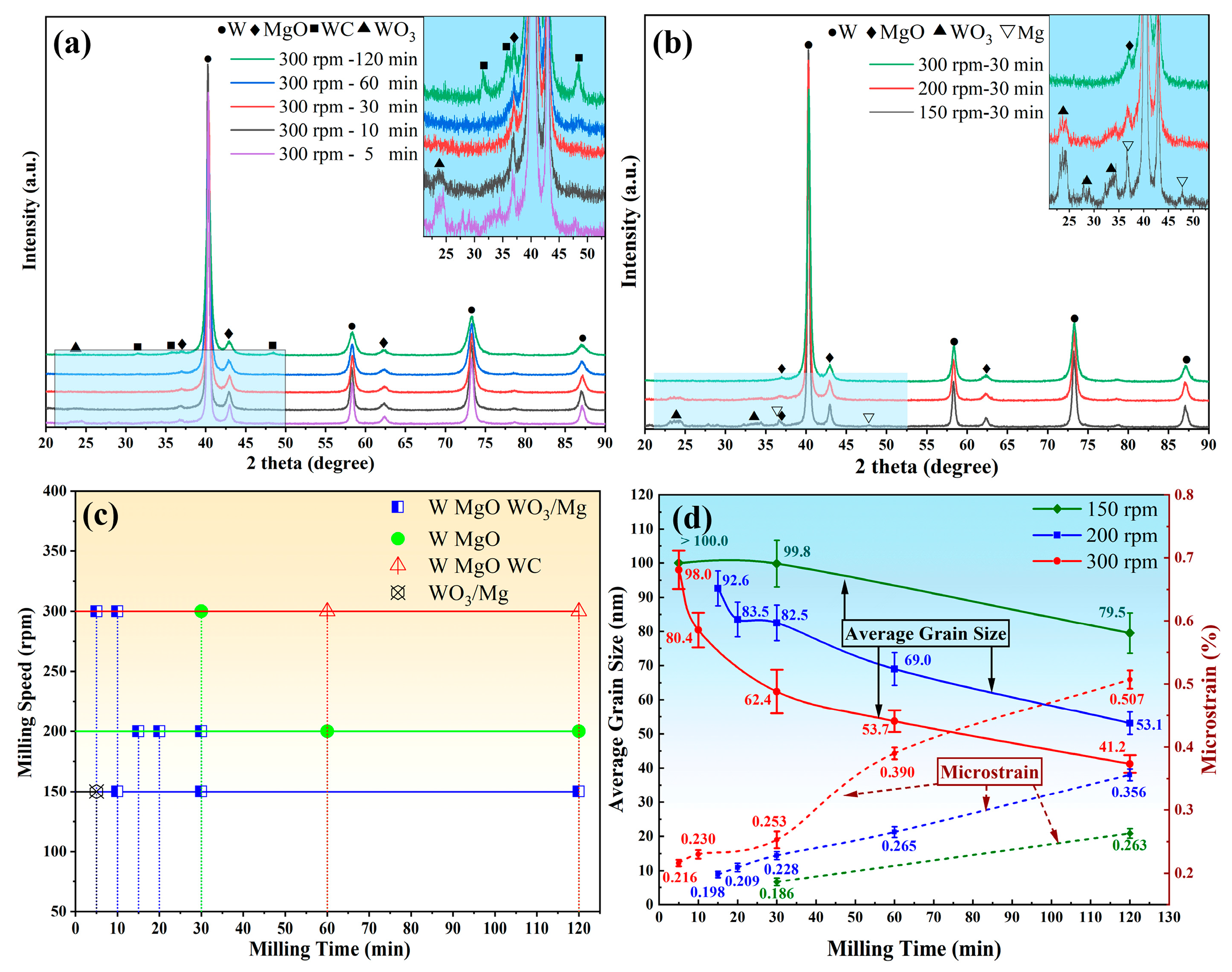 Metals 14 01079 g003