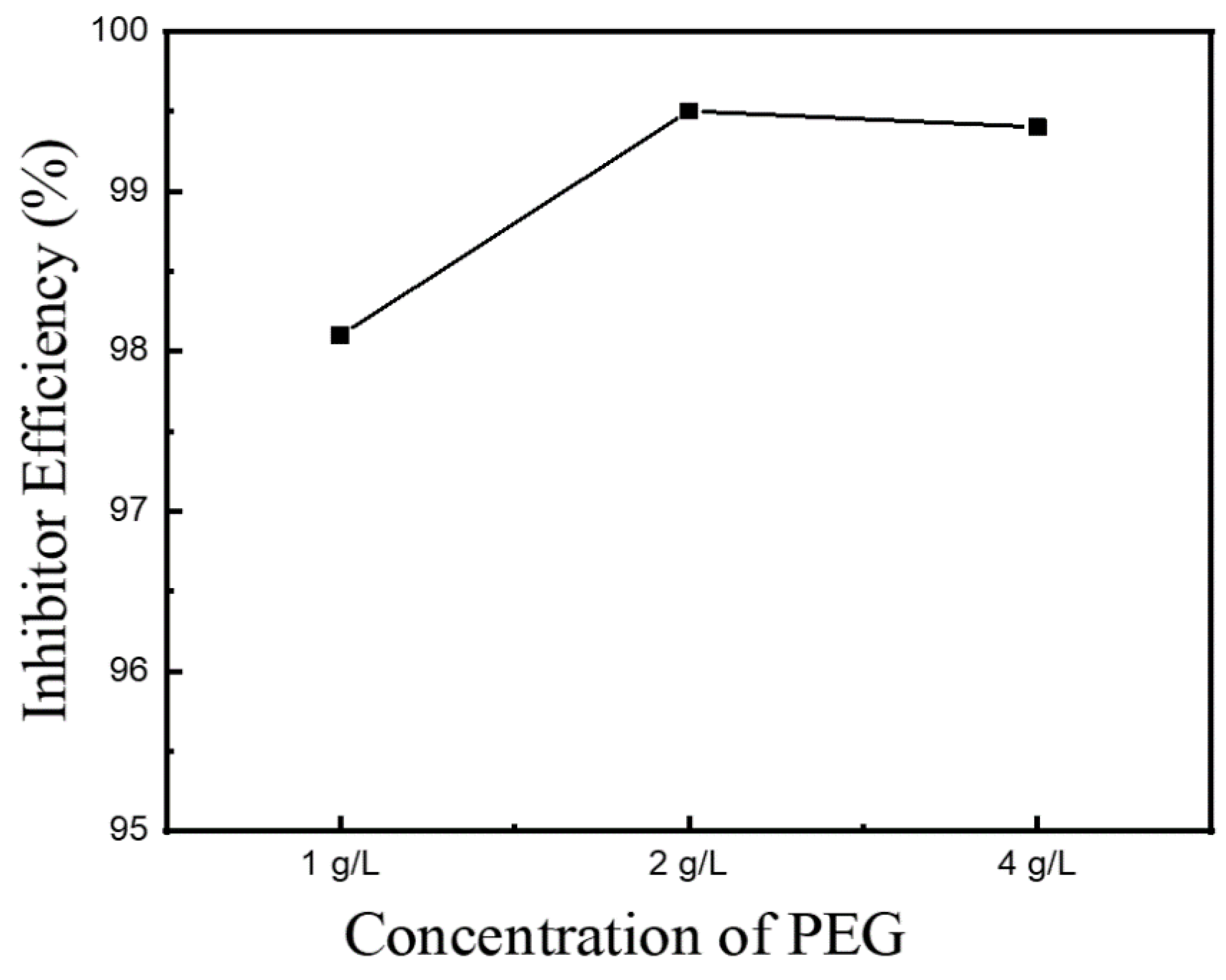 Metals 14 01080 g004