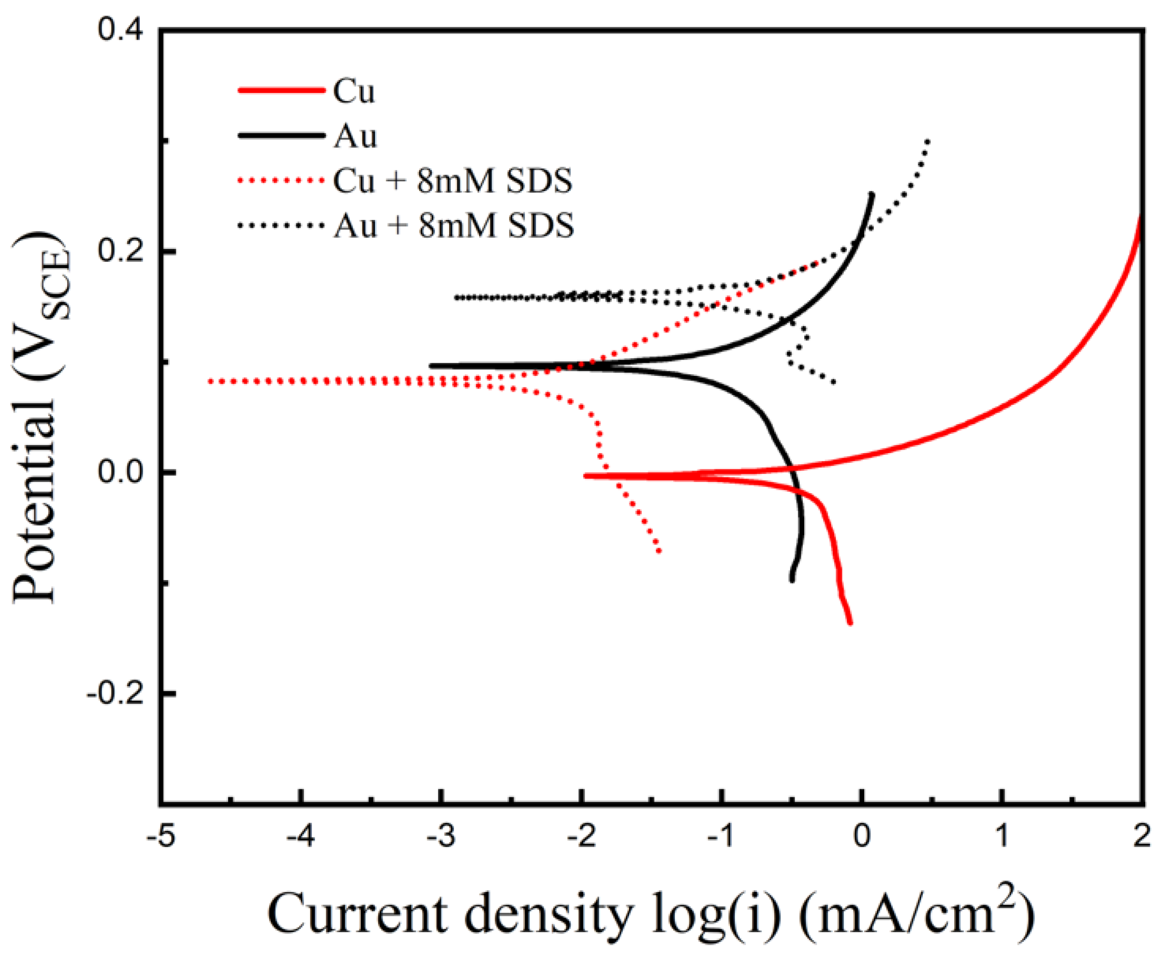 Metals 14 01080 g005
