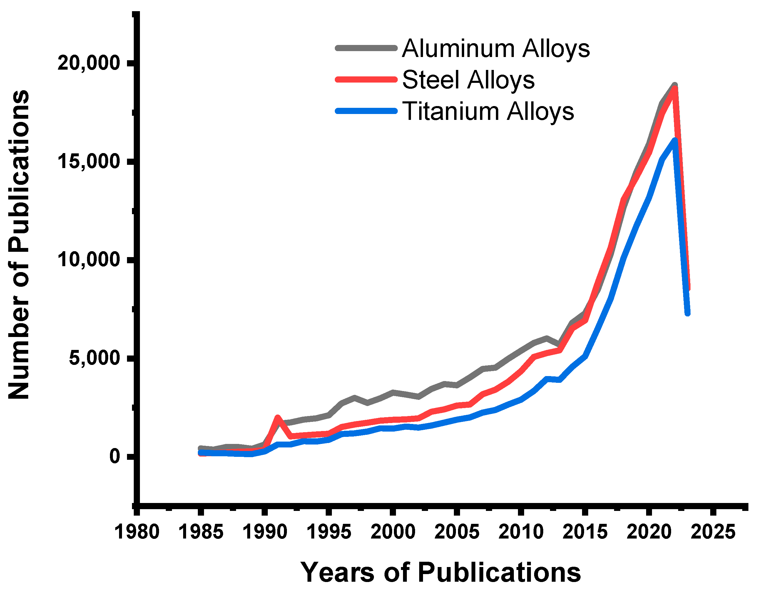 Metals 14 01081 g002