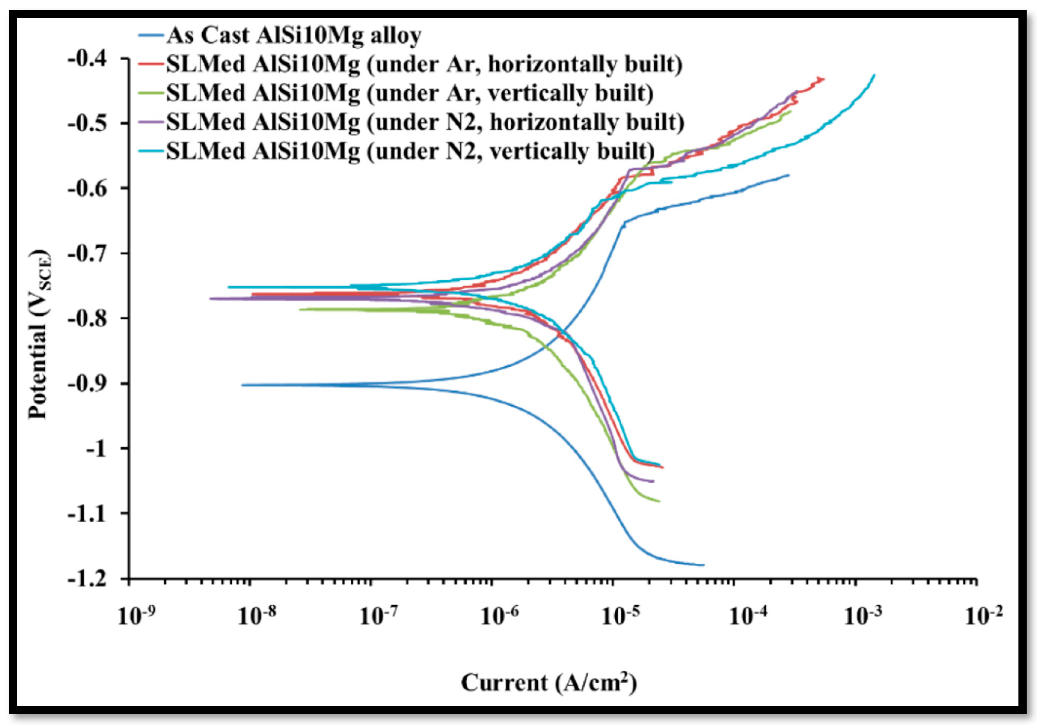 Metals 14 01081 g009