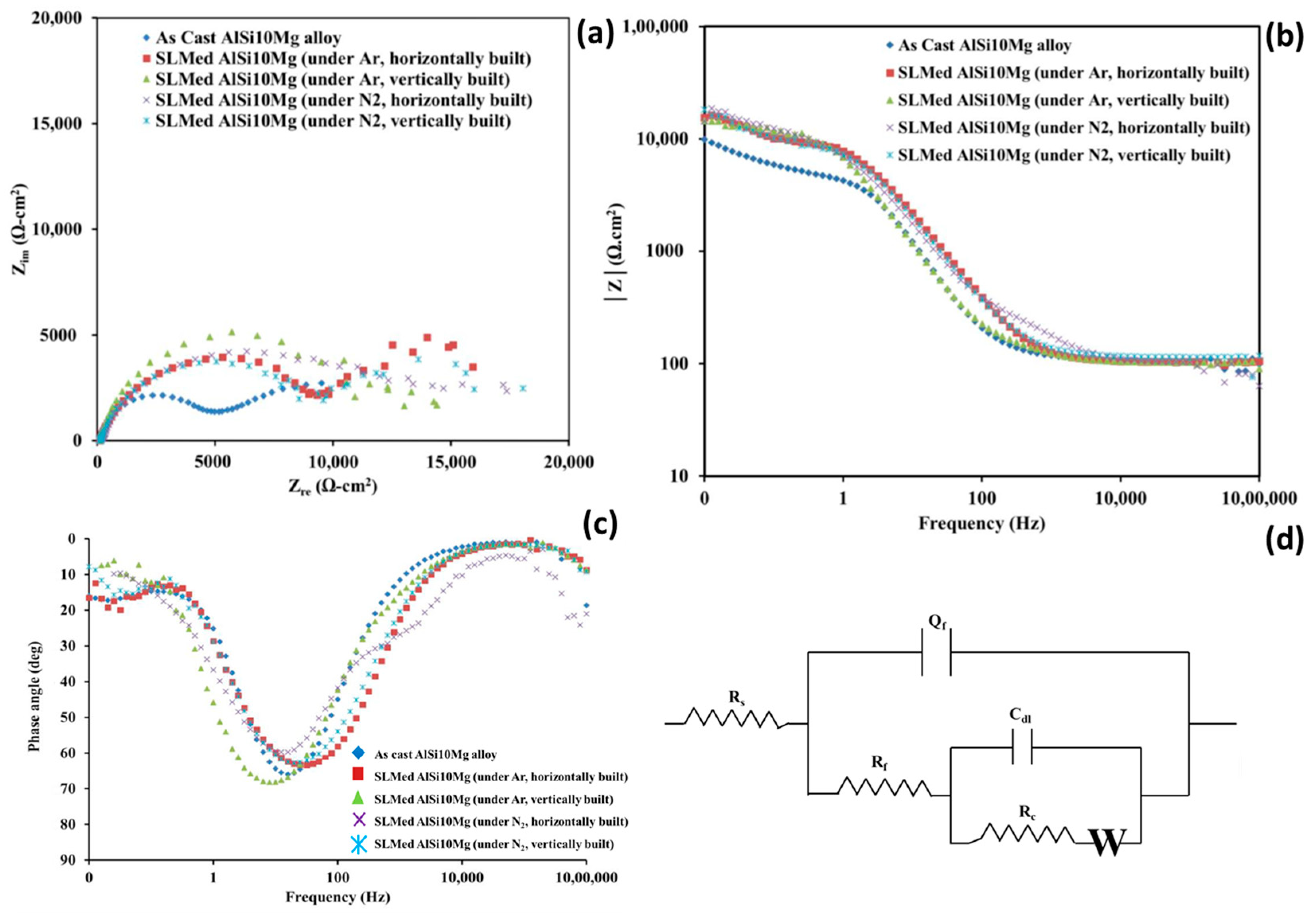 Metals 14 01081 g010
