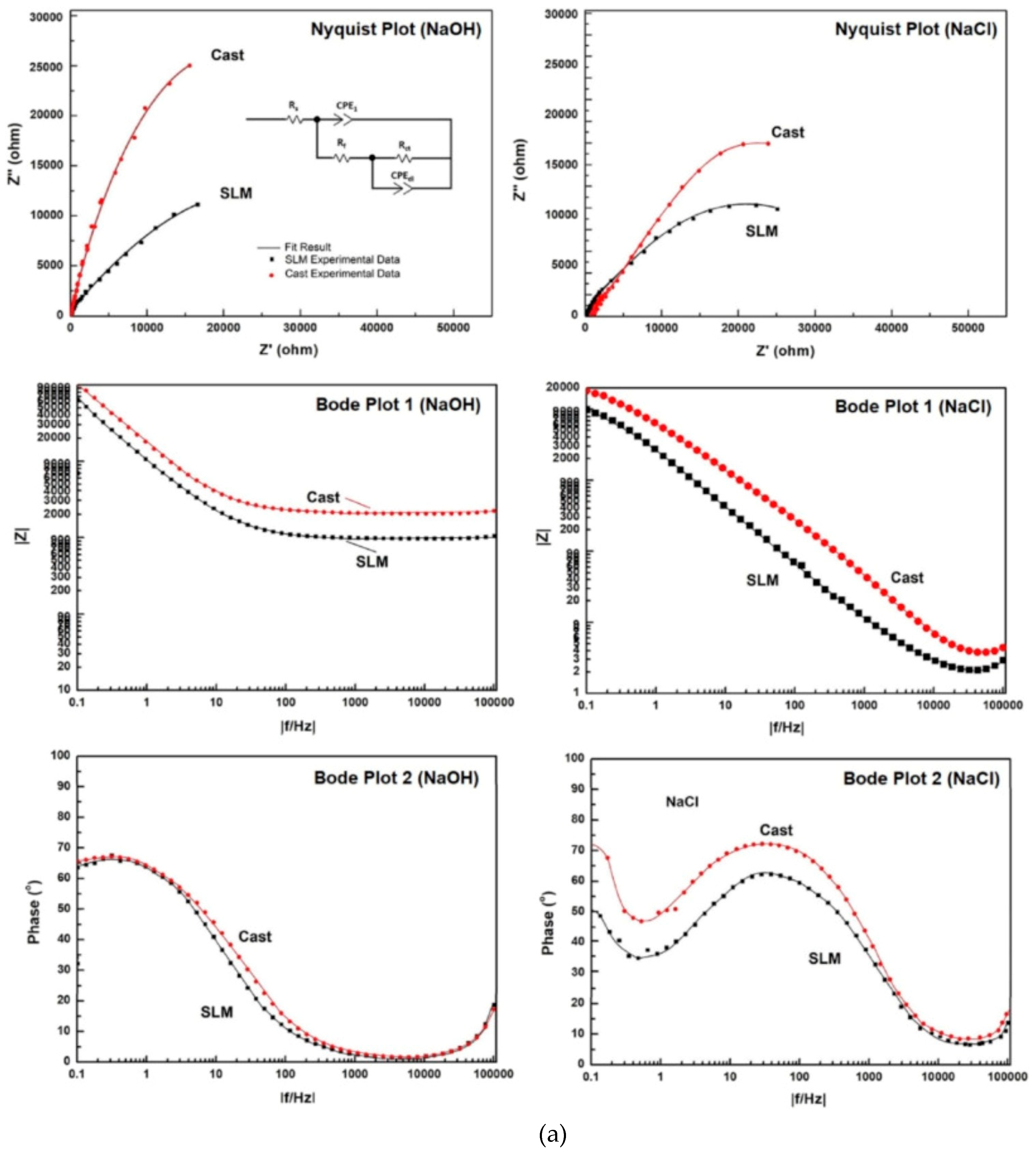 Metals 14 01081 g013a