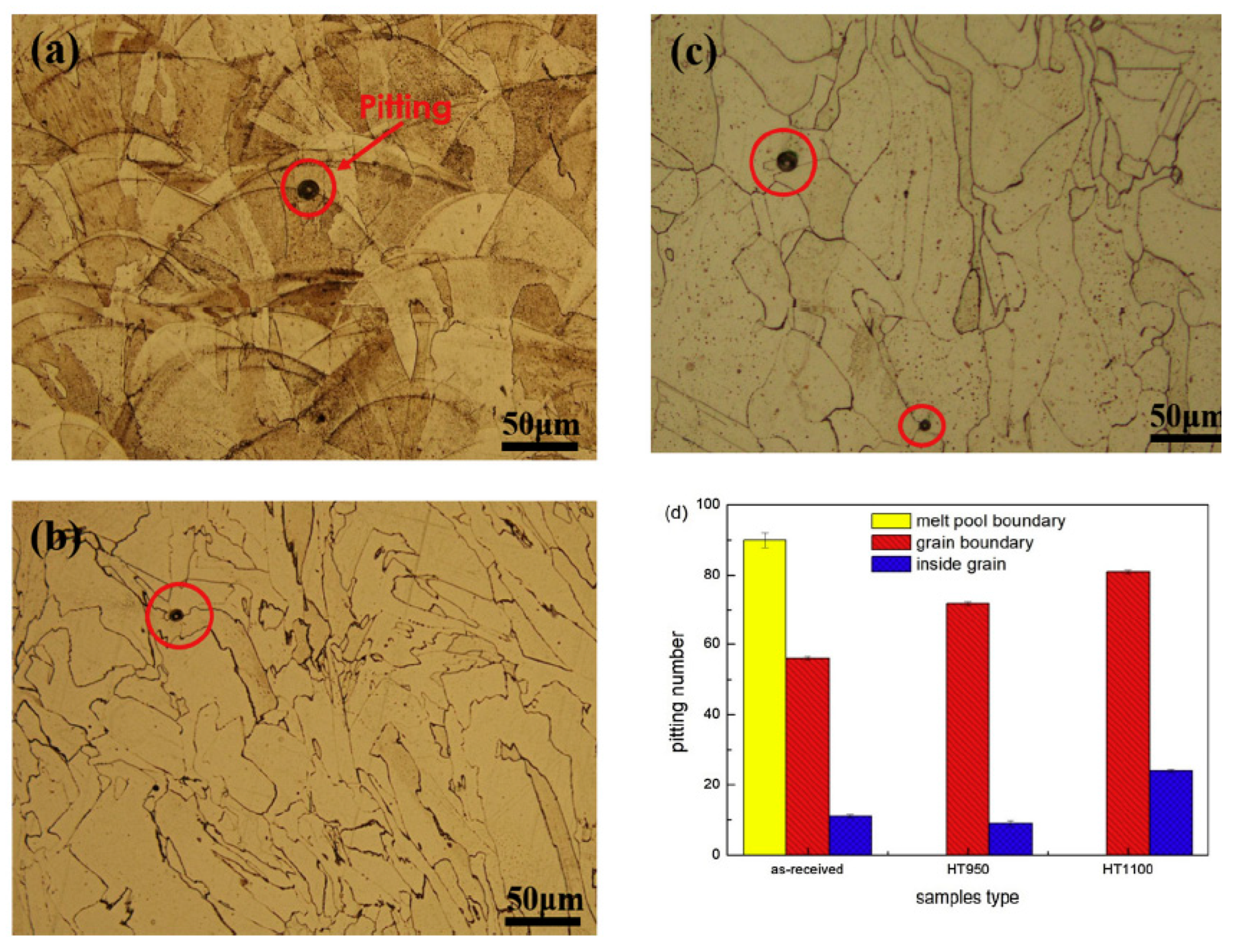 Metals 14 01081 g018