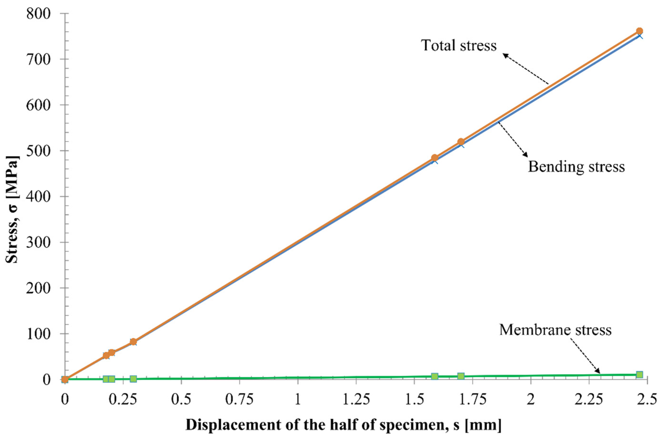 Metals 14 01084 g006