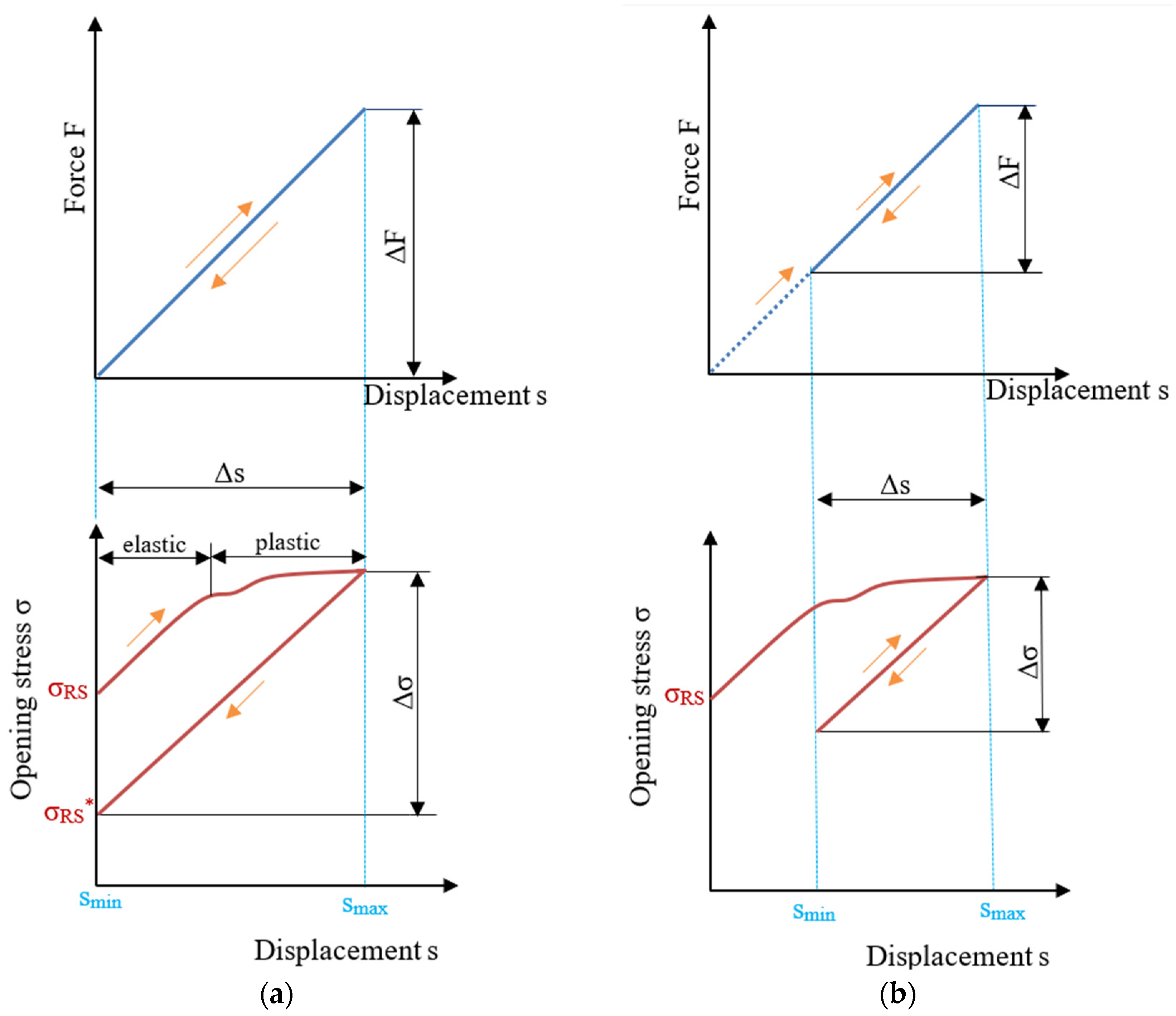 Metals 14 01084 g007