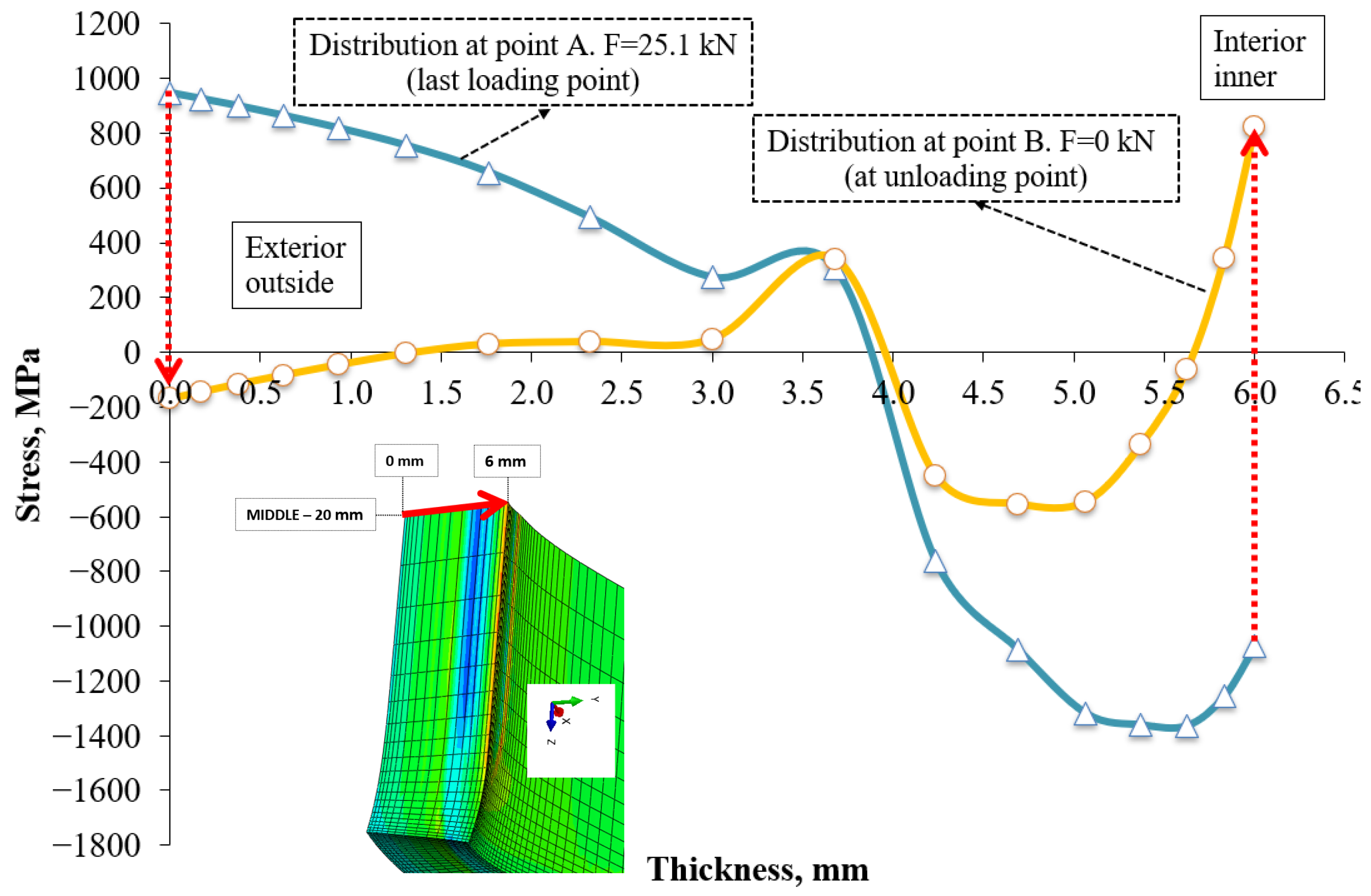 Metals 14 01084 g010
