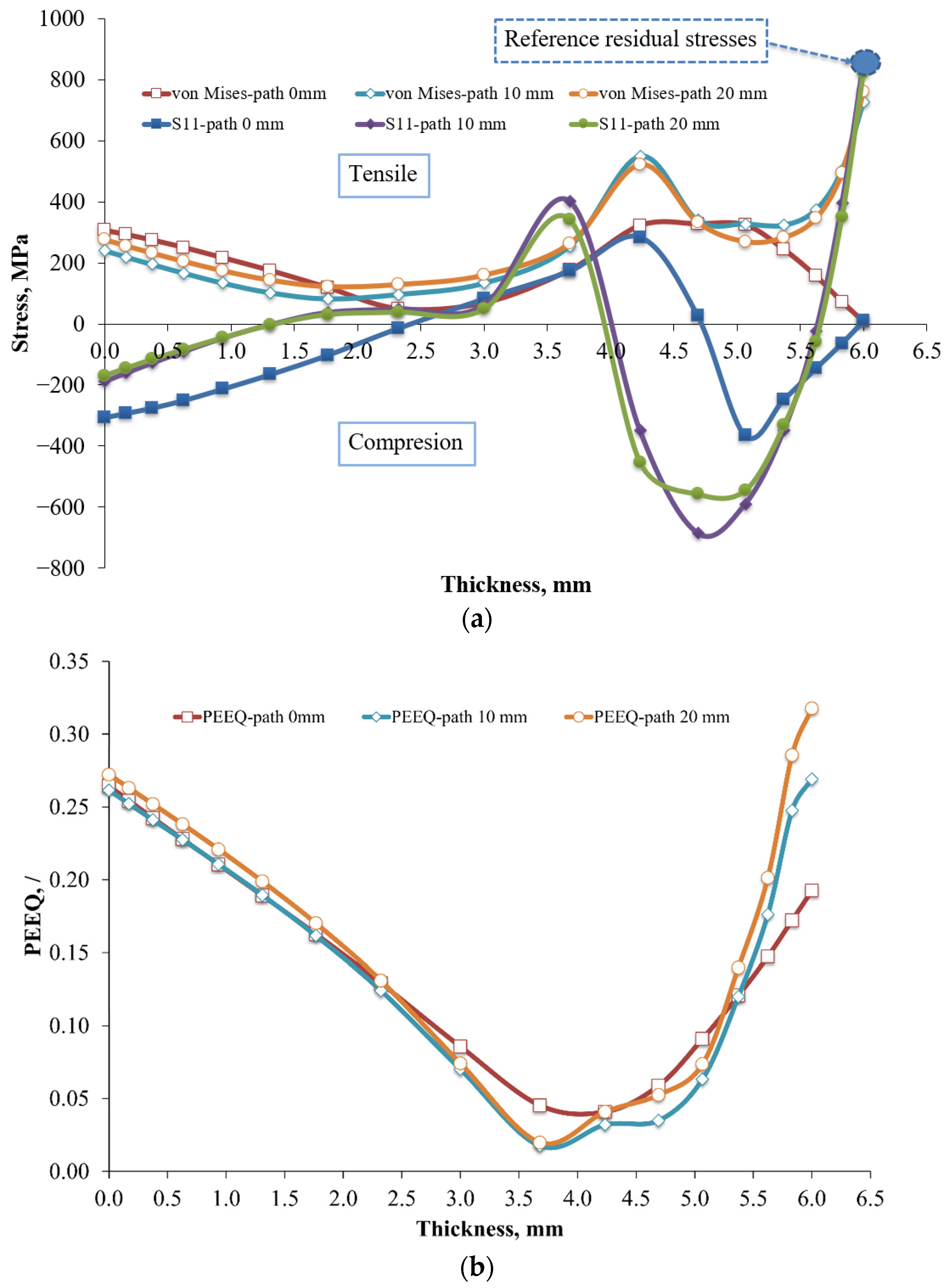 Metals 14 01084 g014