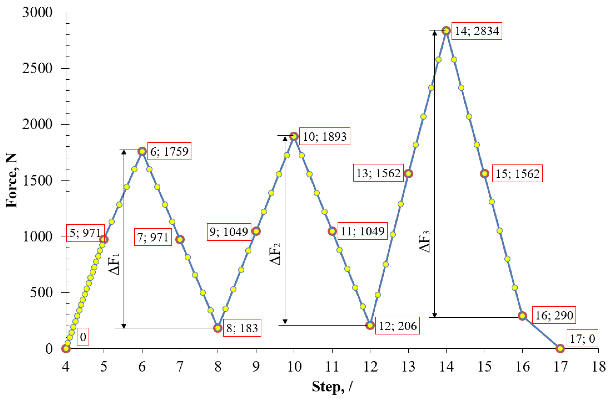 Metals 14 01084 g015