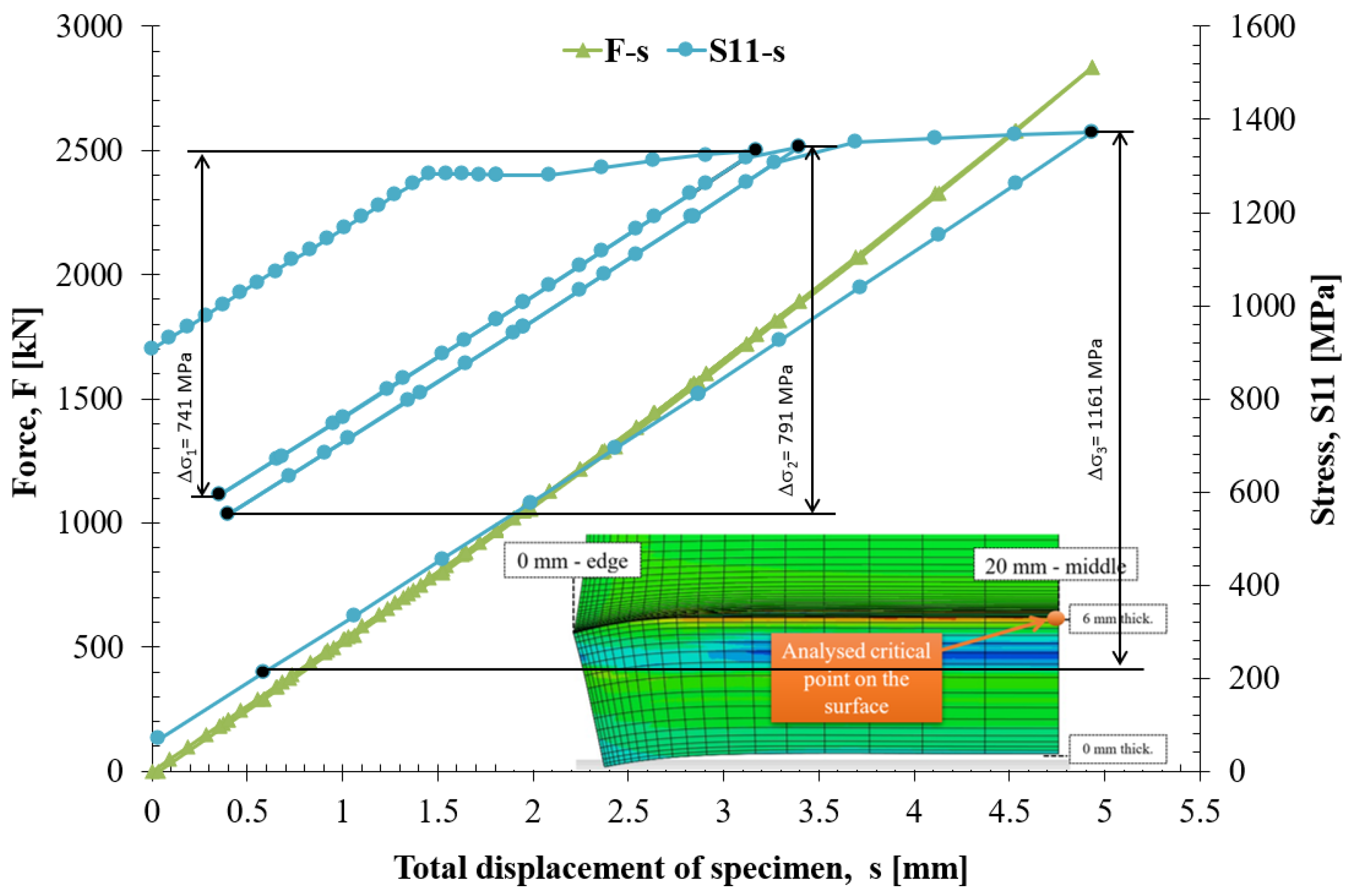 Metals 14 01084 g017