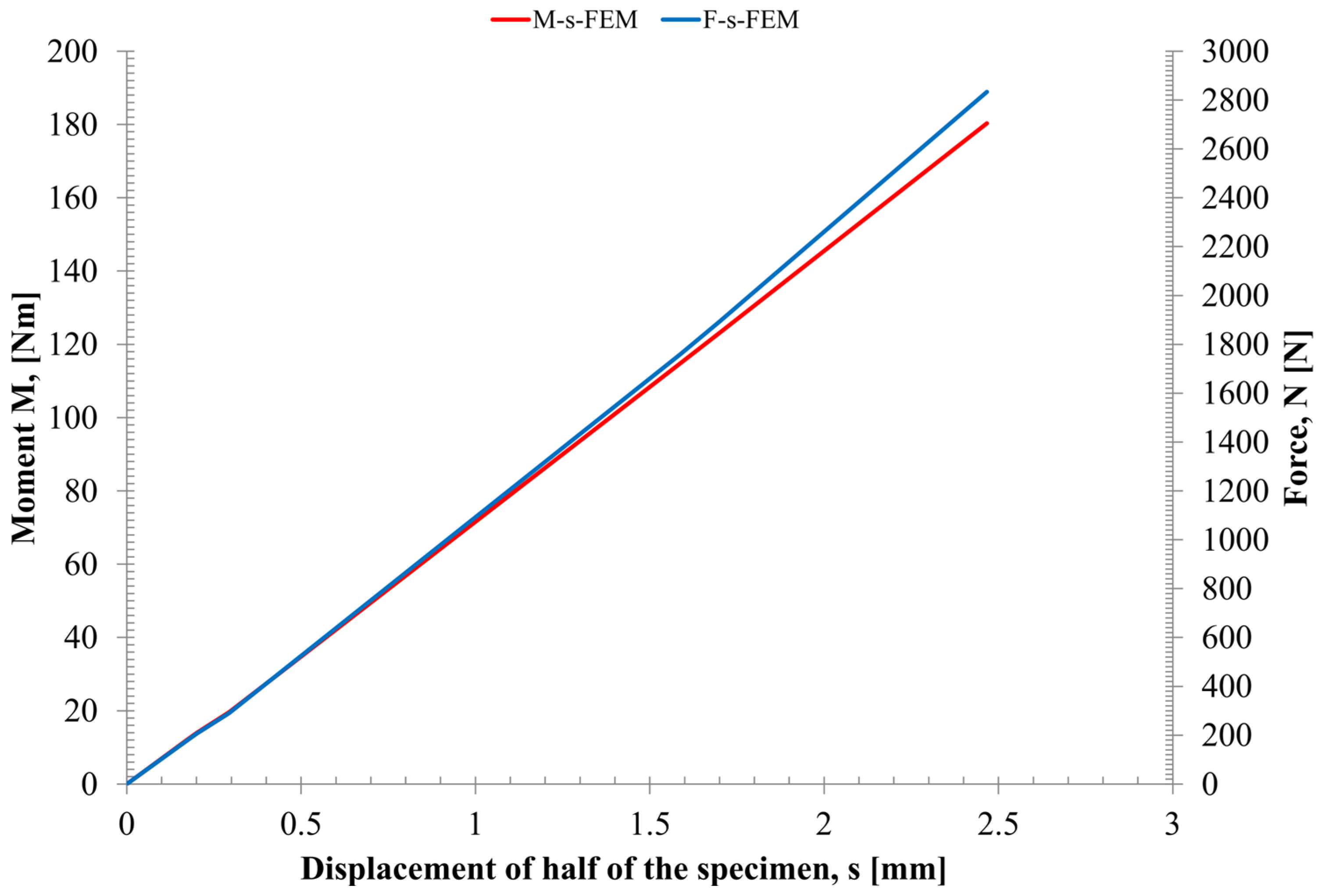 Metals 14 01084 g021