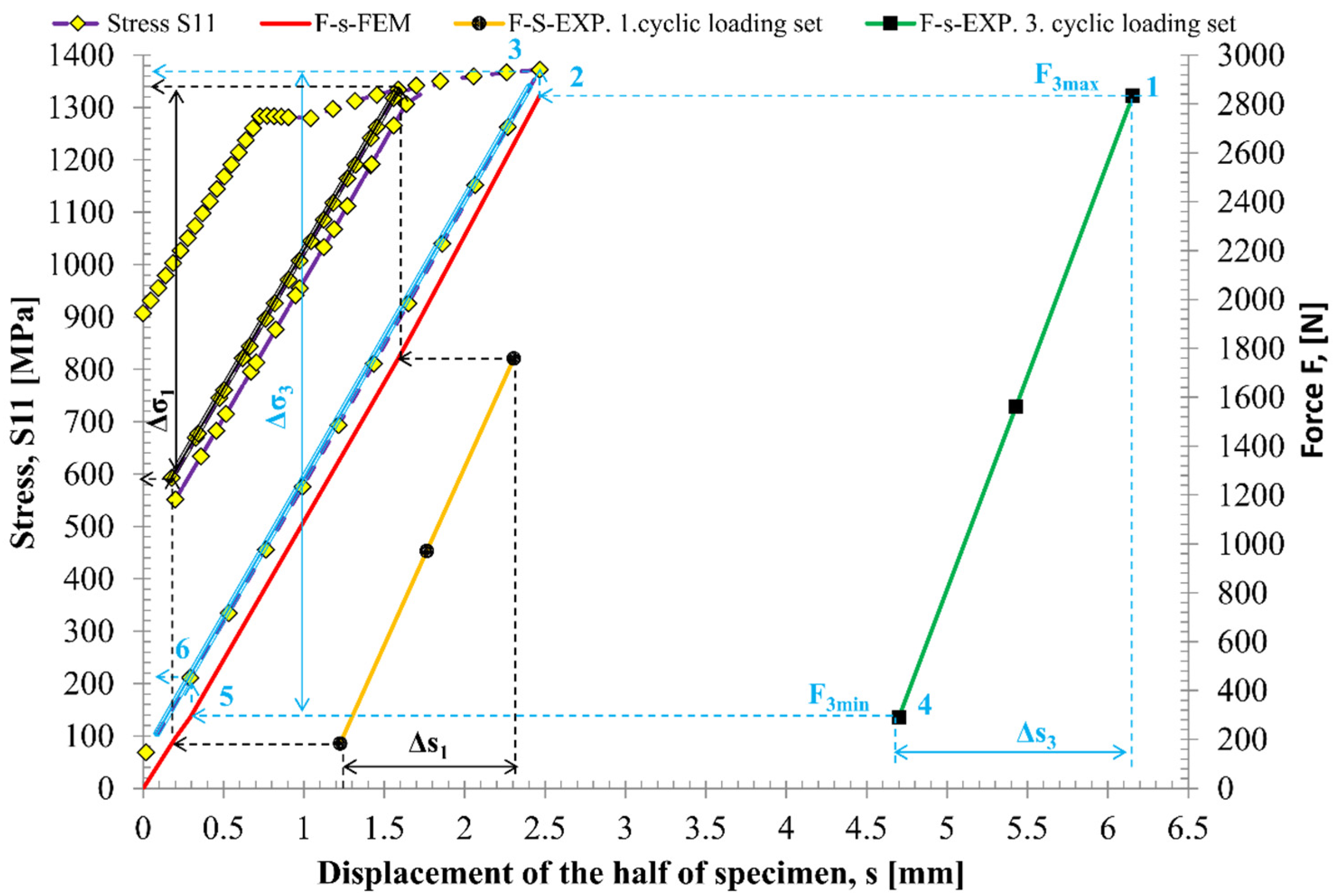 Metals 14 01084 g022
