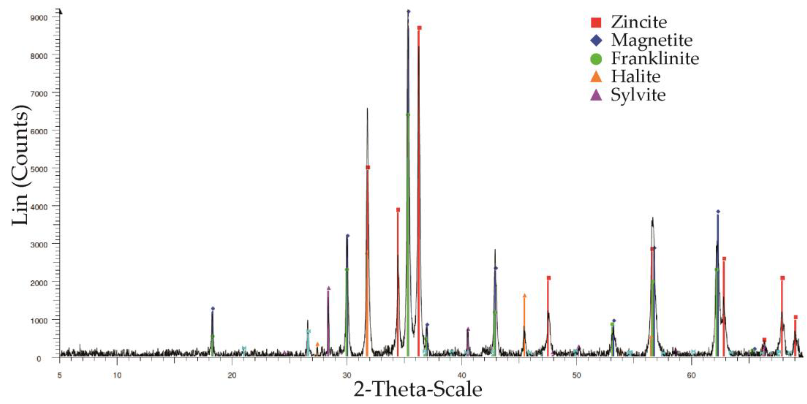 Metals 14 01087 g003