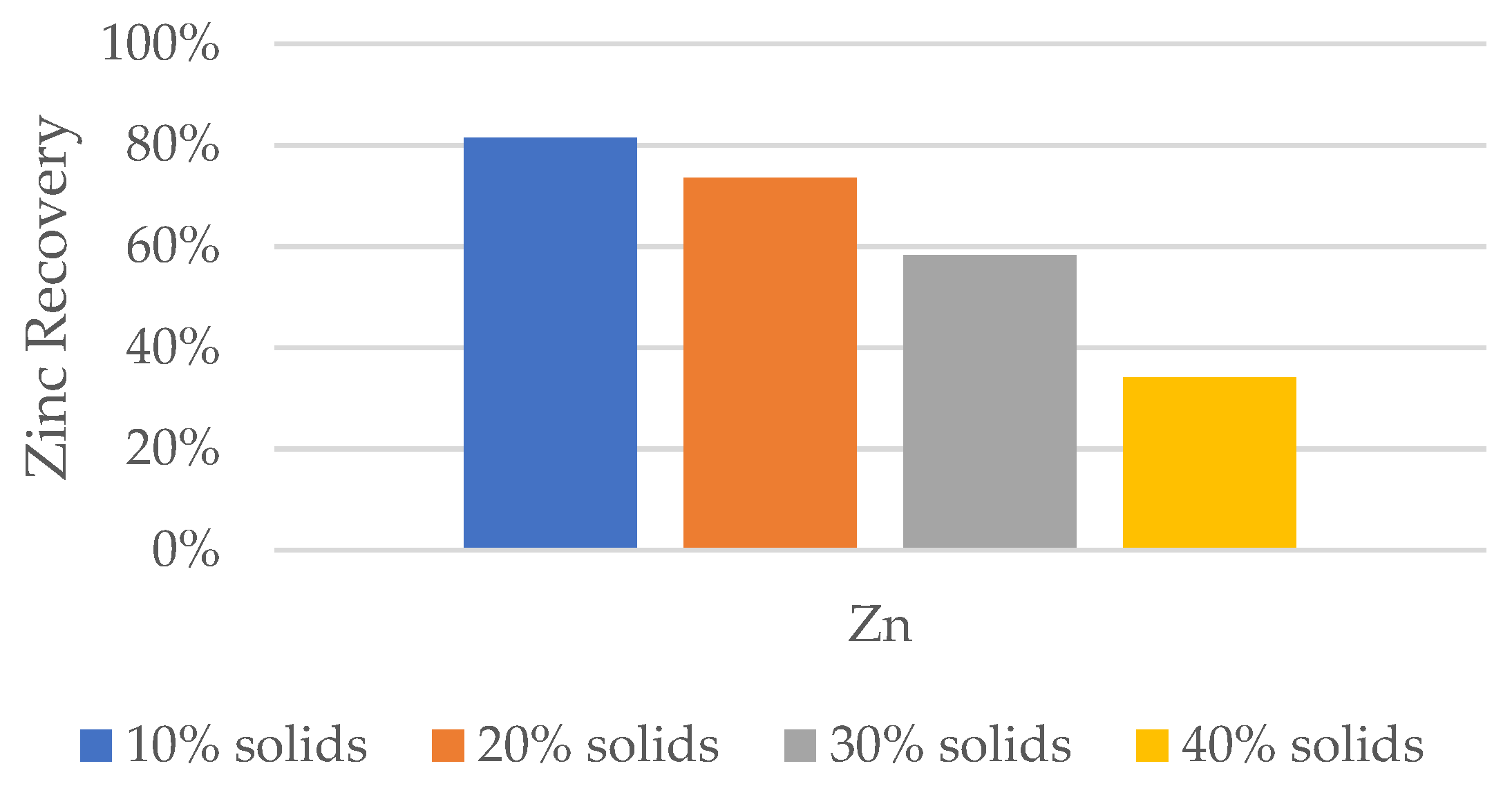 Metals 14 01087 g004
