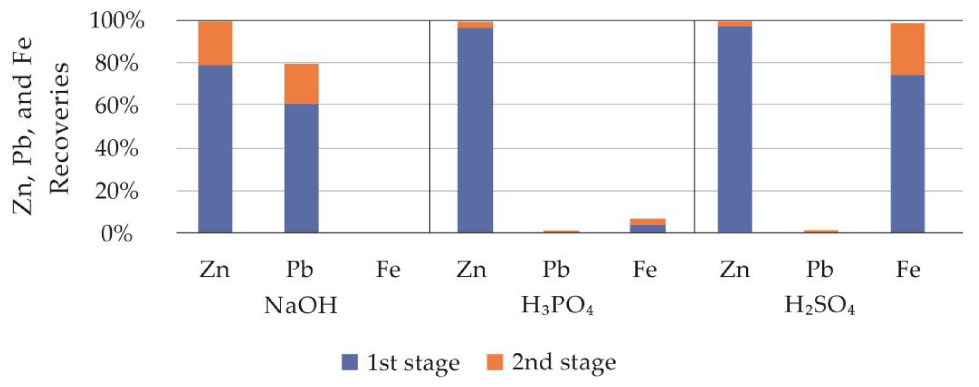 Metals 14 01087 g005