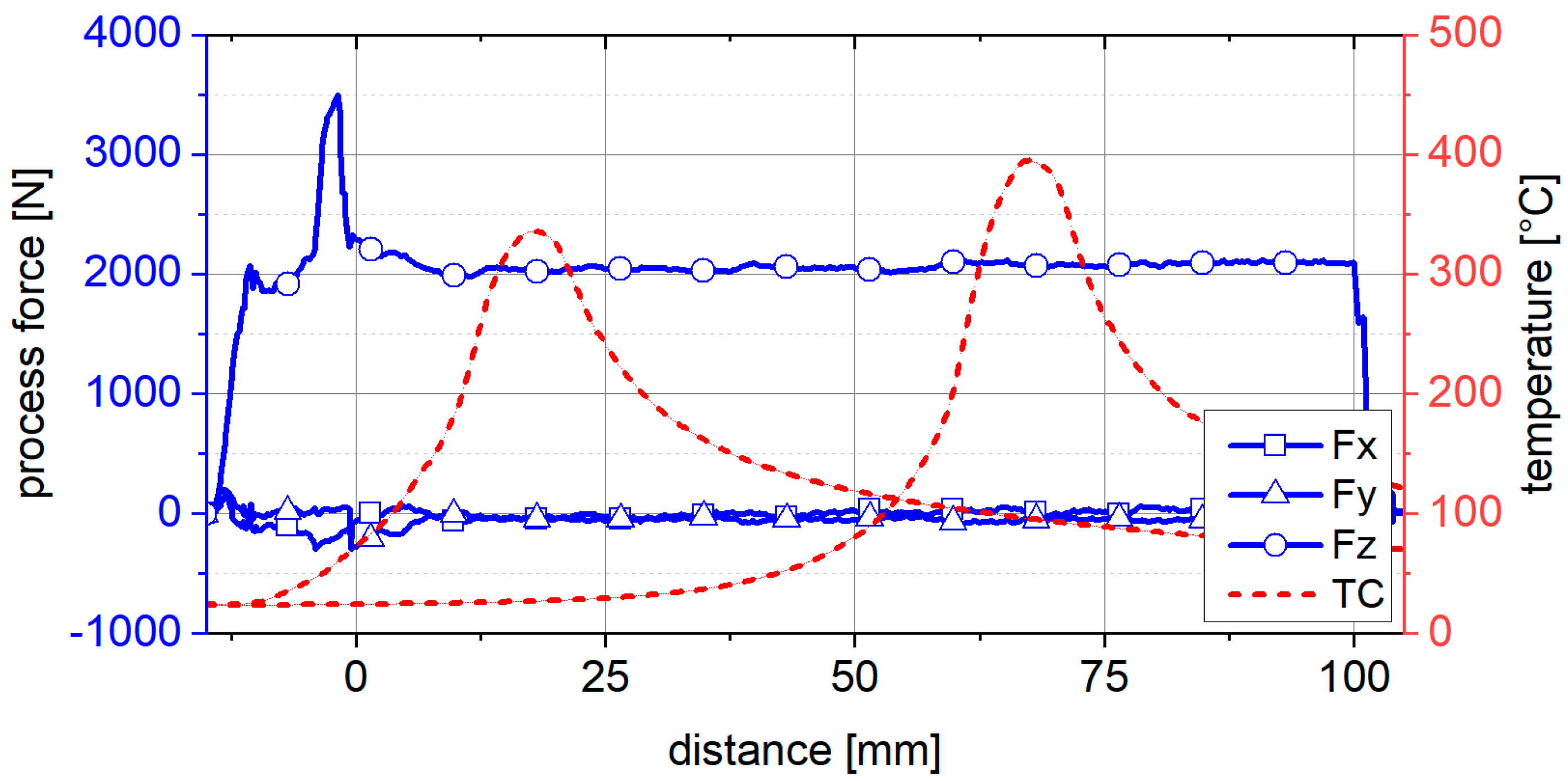 Metals 14 01089 g002