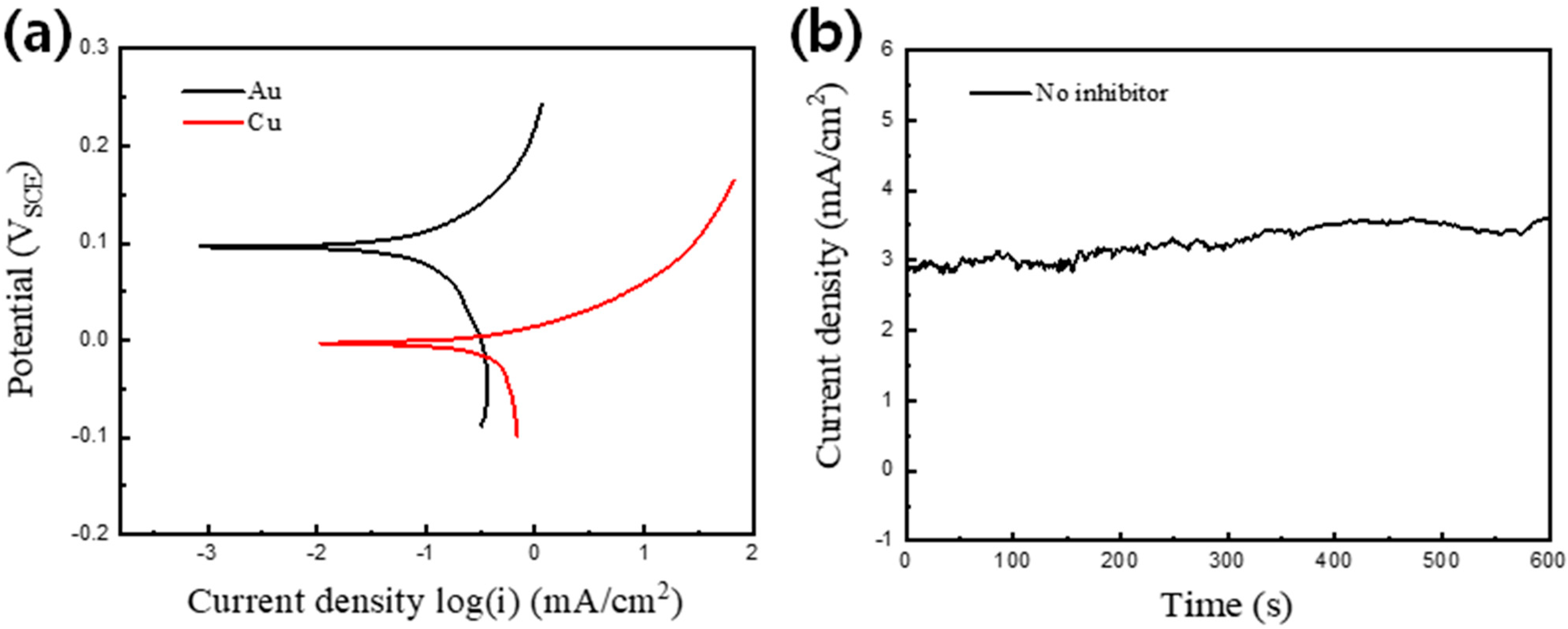 Metals 14 01090 g001