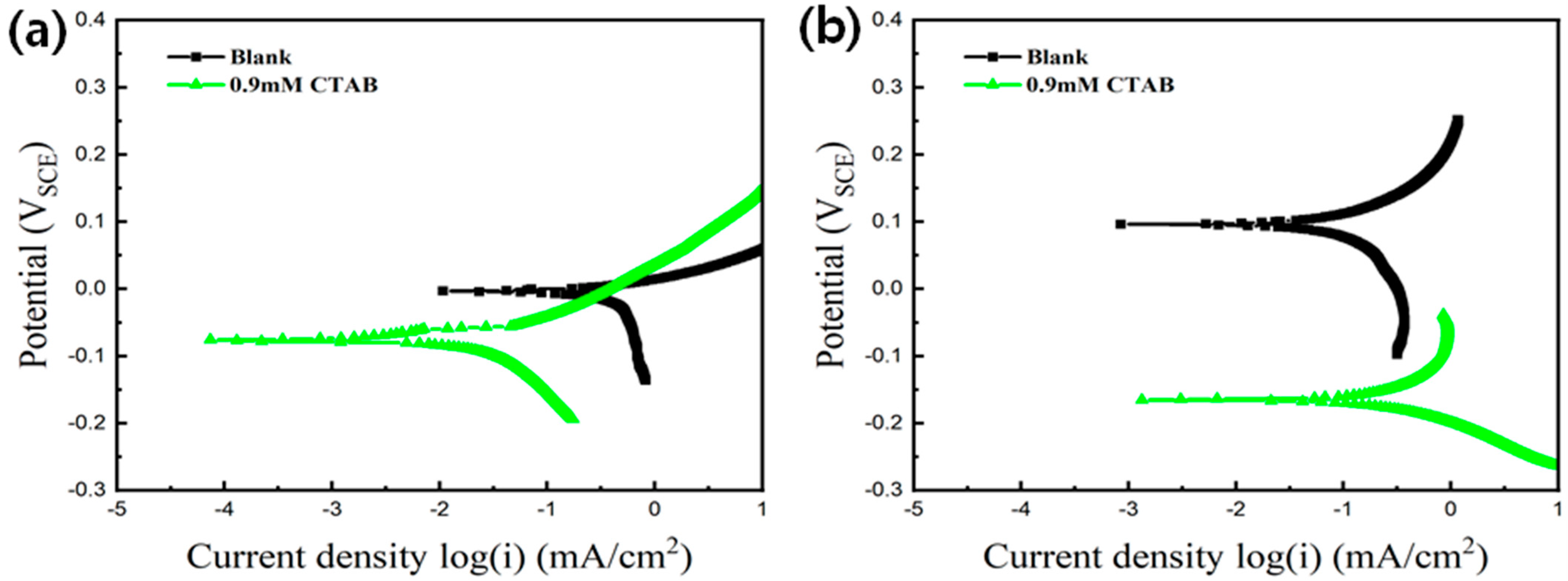 Metals 14 01090 g006