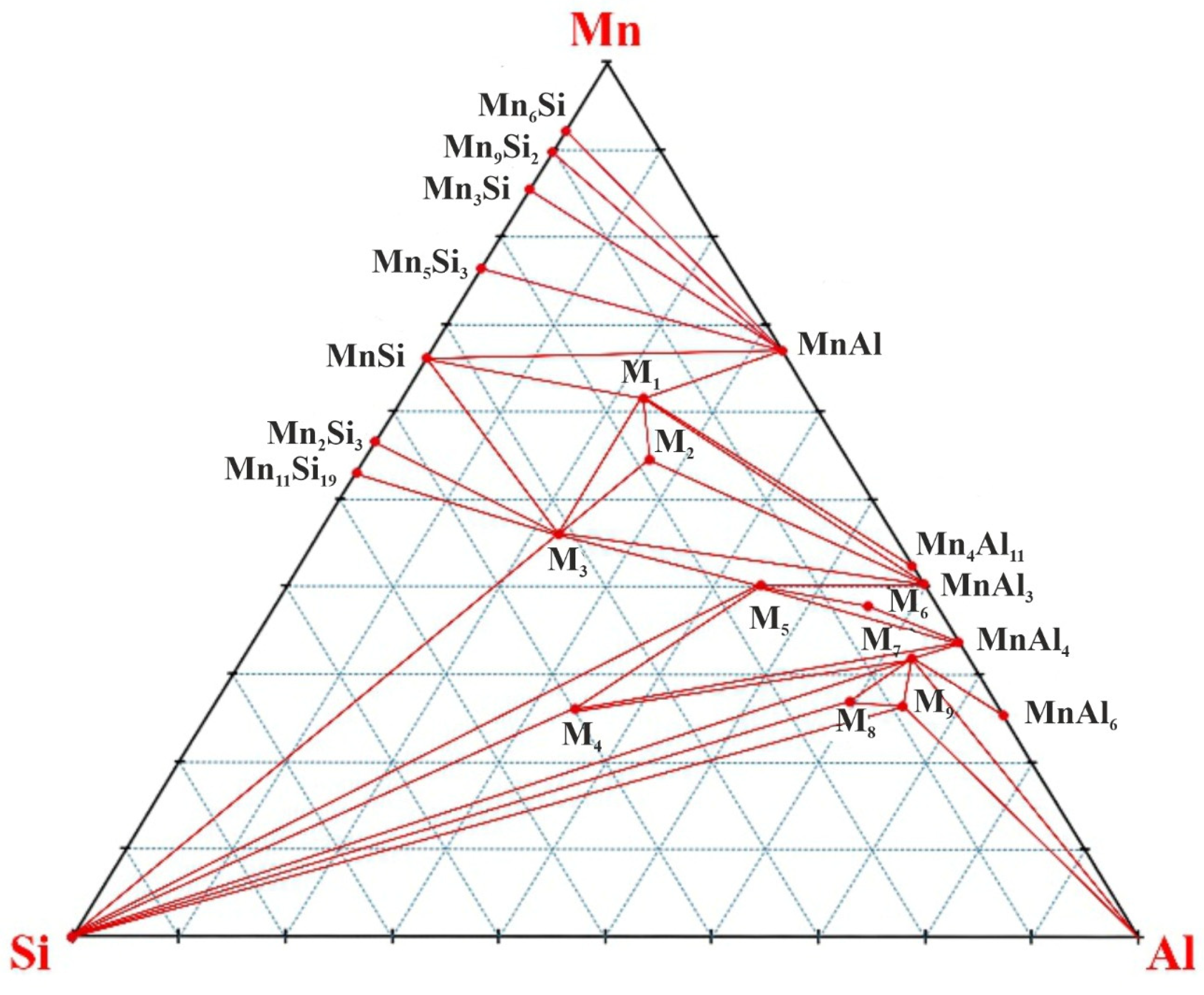 Metals 14 01091 g002
