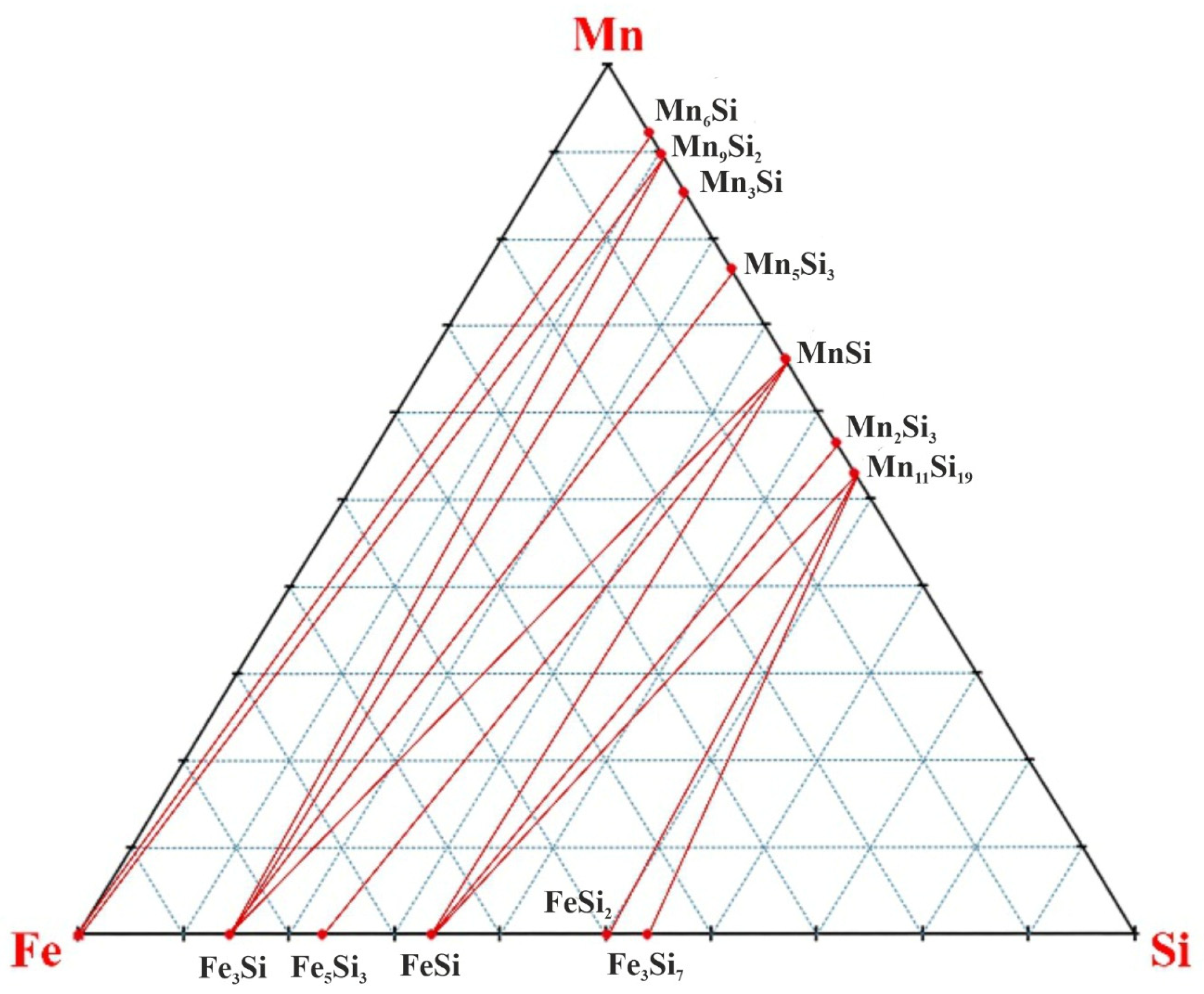 Metals 14 01091 g003
