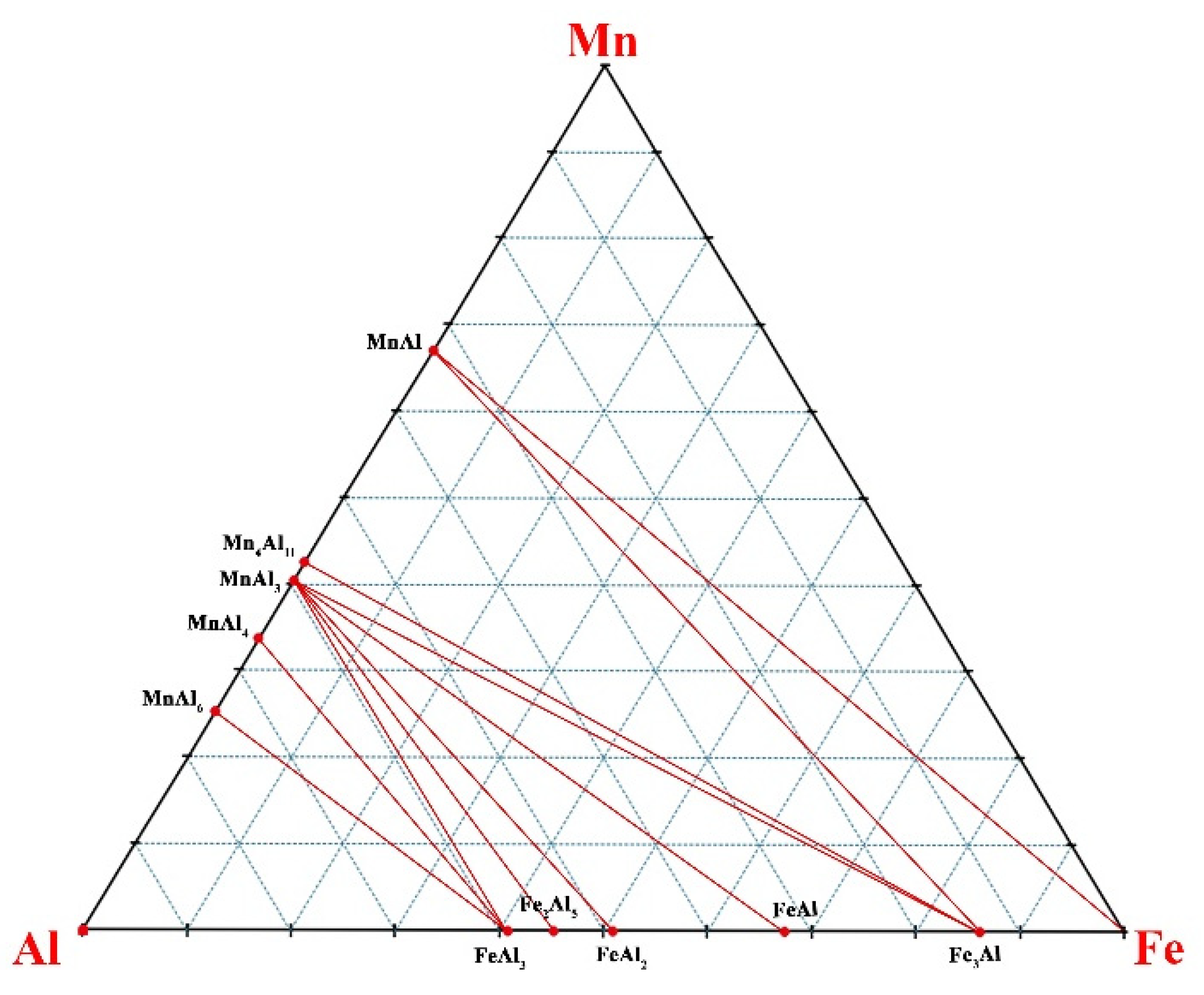 Metals 14 01091 g004