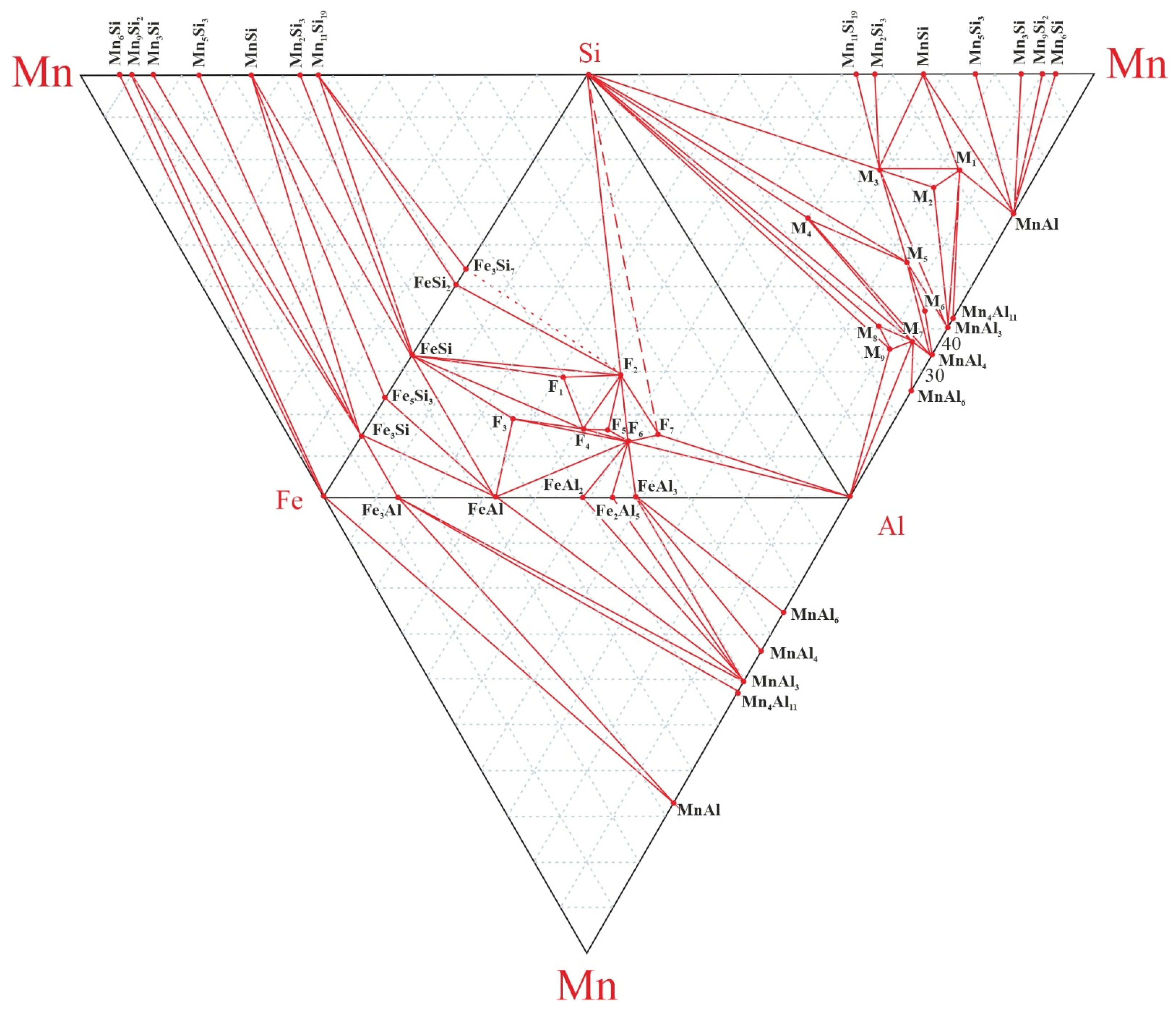 Metals 14 01091 g005