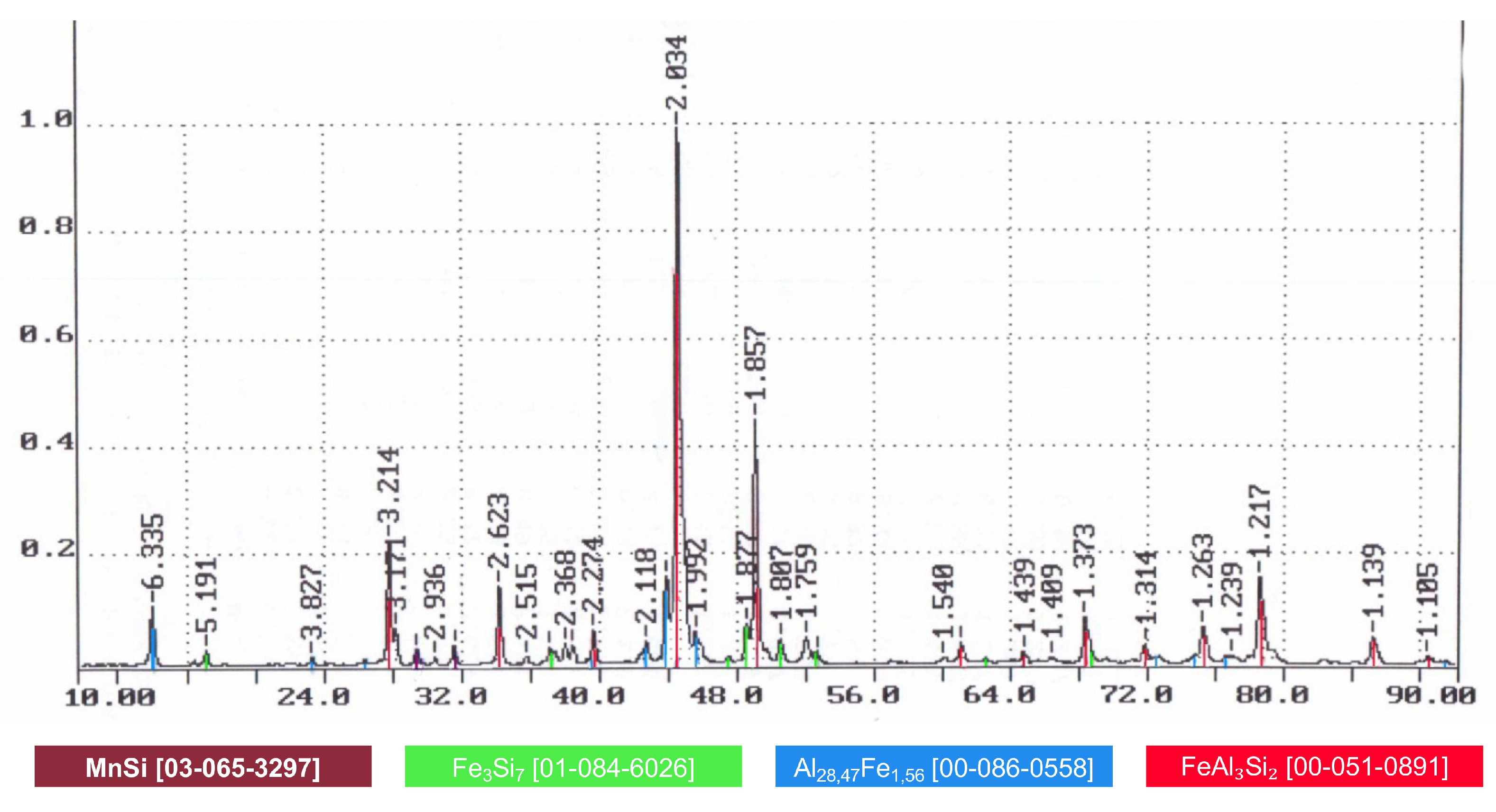 Metals 14 01091 g008
