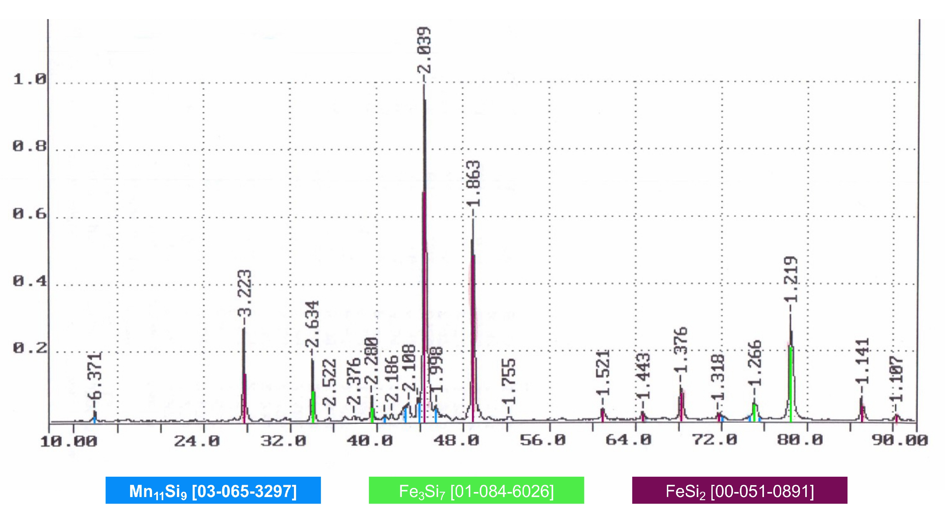 Metals 14 01091 g009