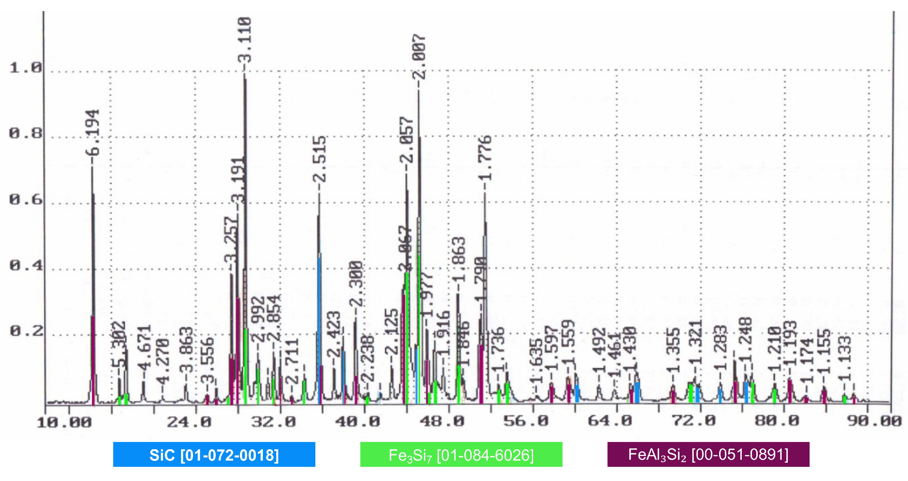 Metals 14 01091 g010