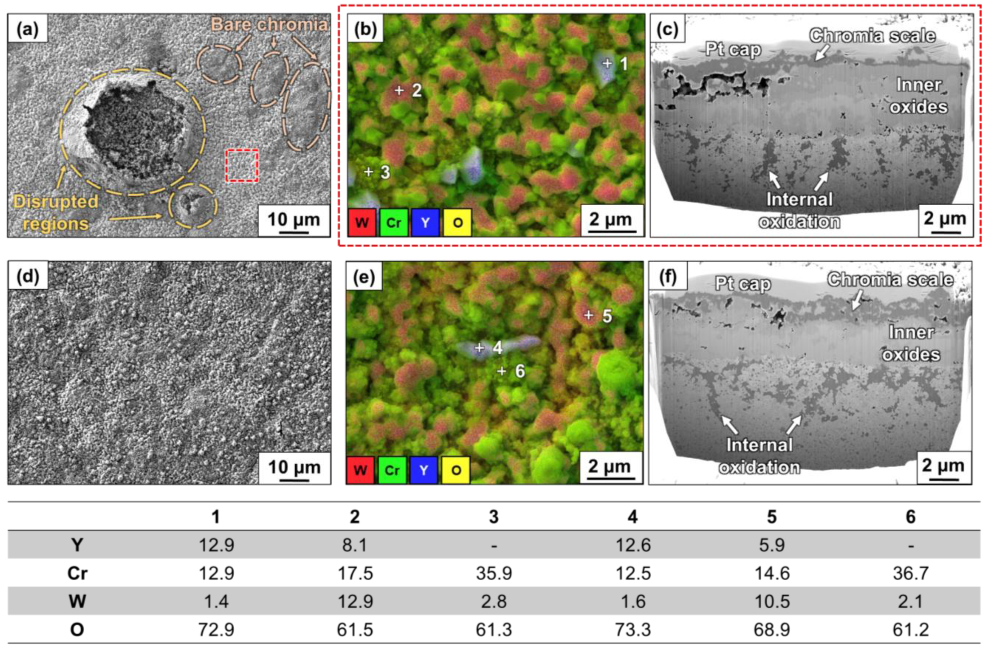Metals 14 01092 g003