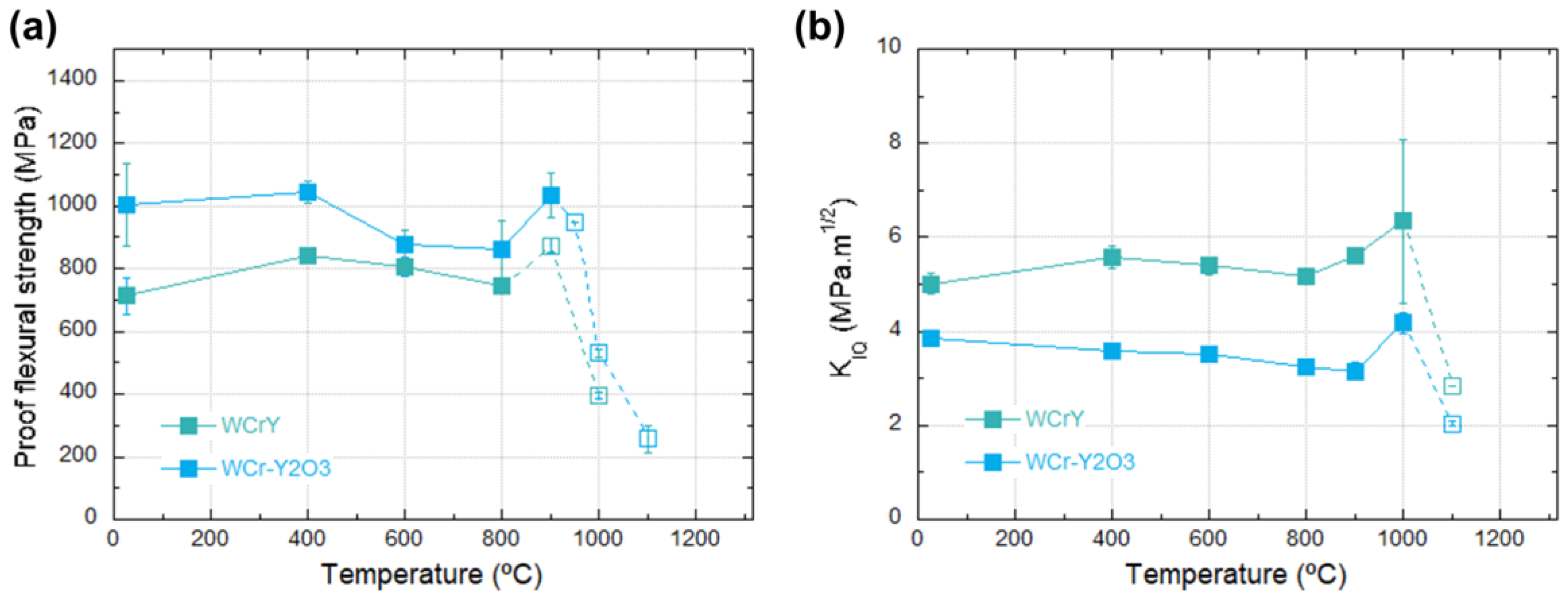 Metals 14 01092 g005
