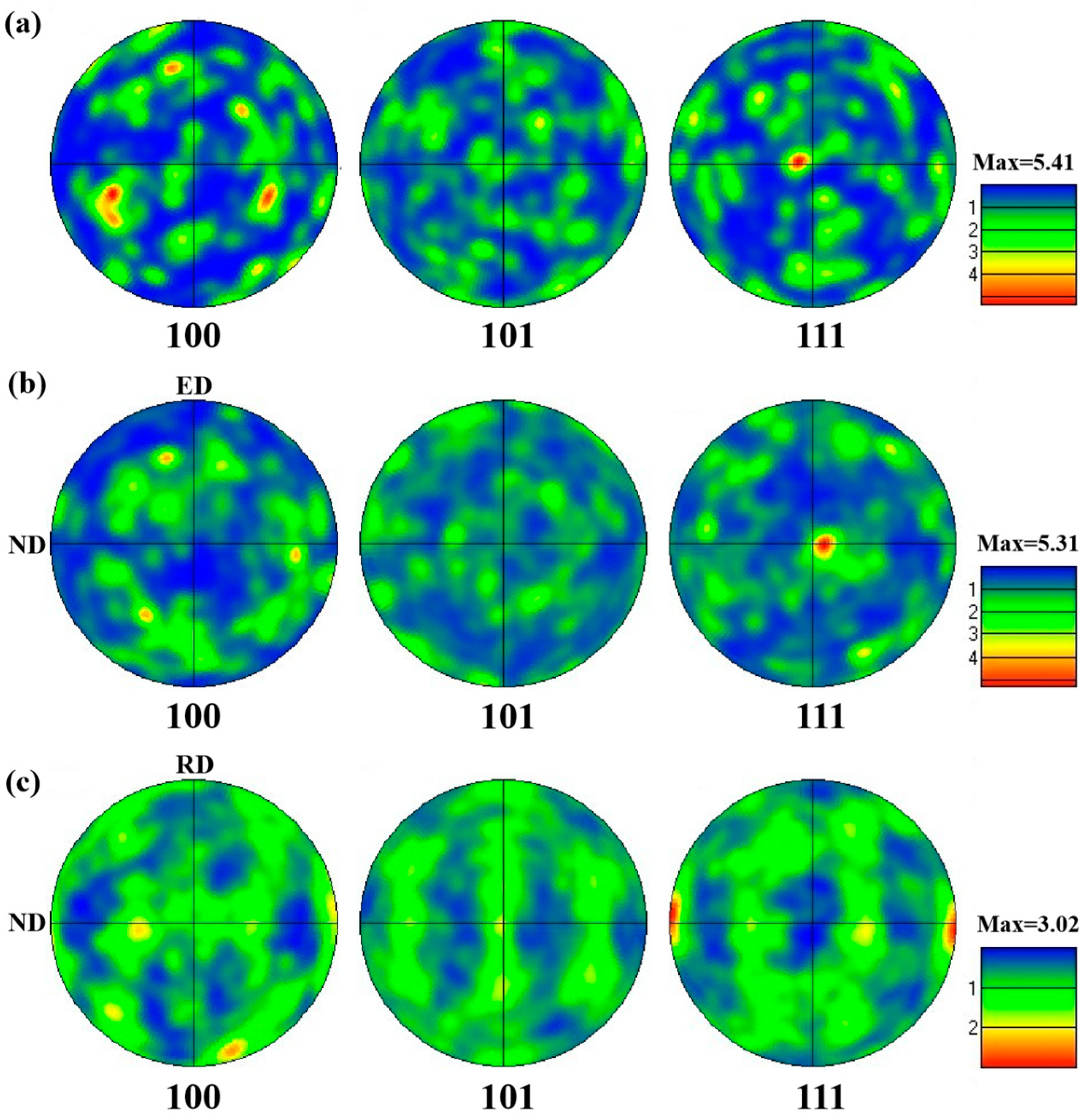 Metals 14 01093 g004