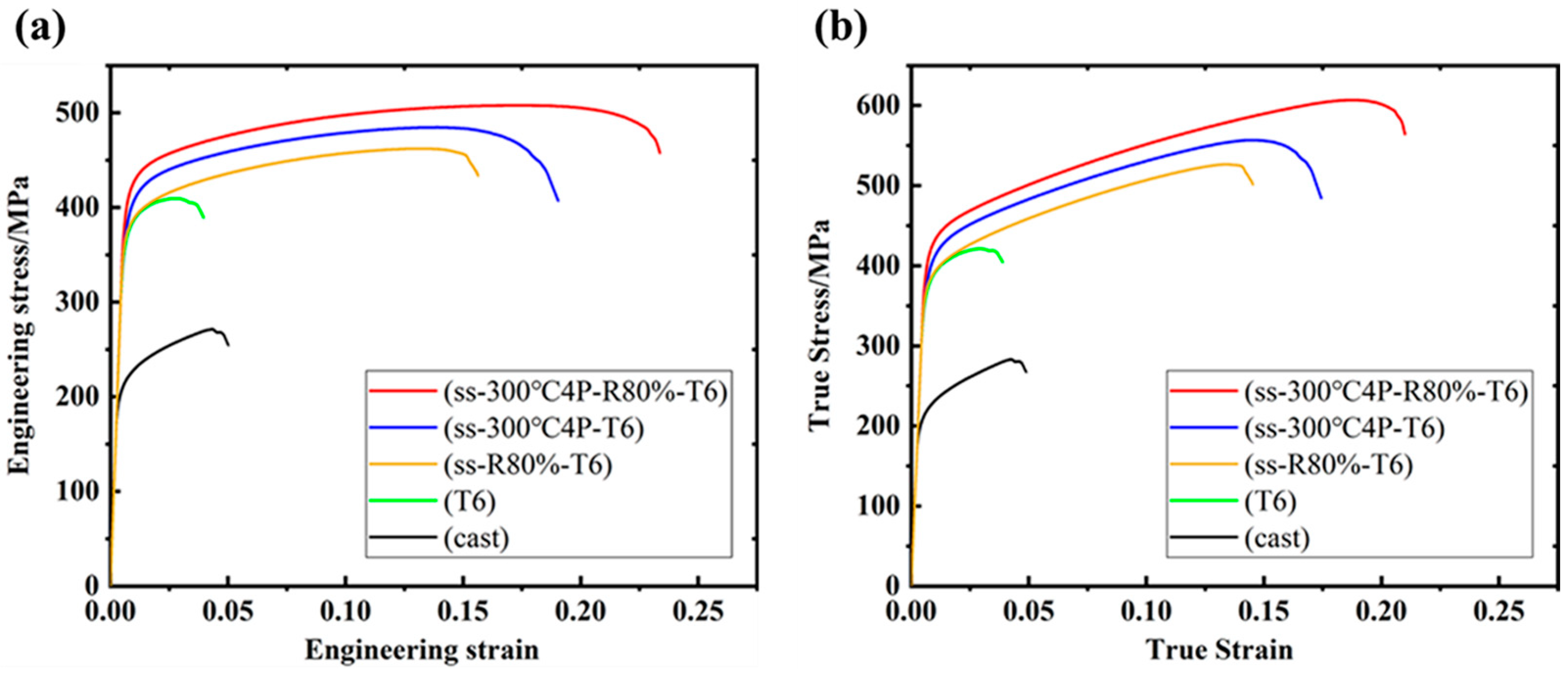 Metals 14 01093 g009