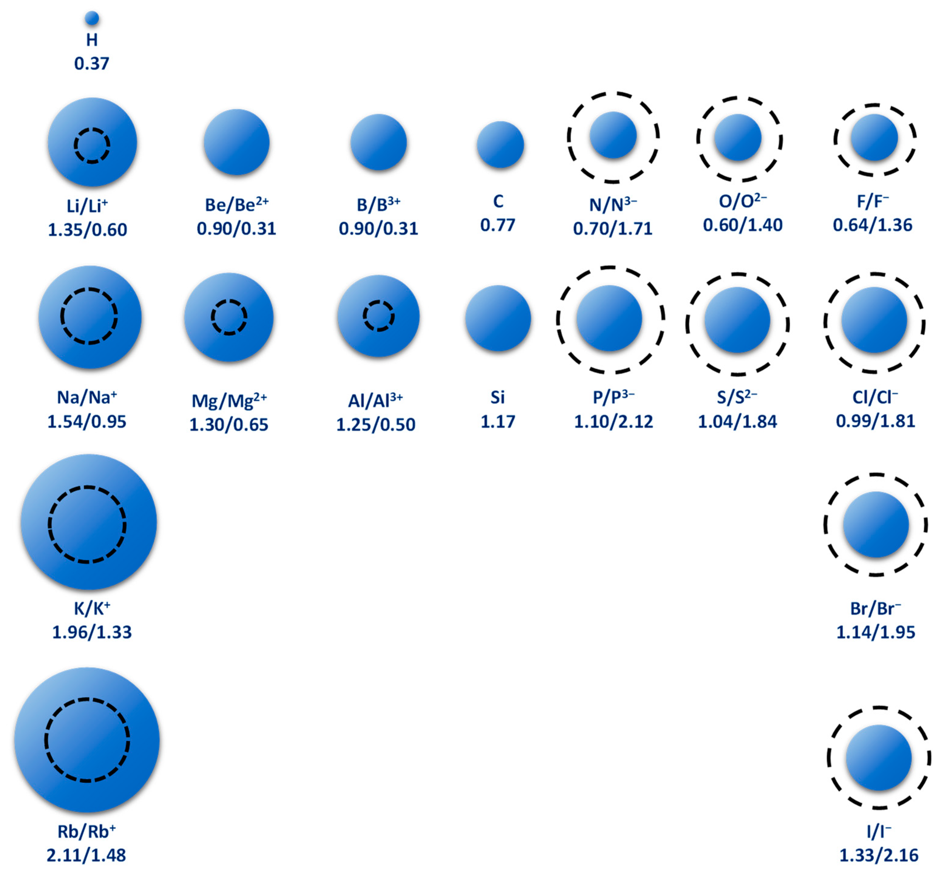 Metals 14 01095 g003